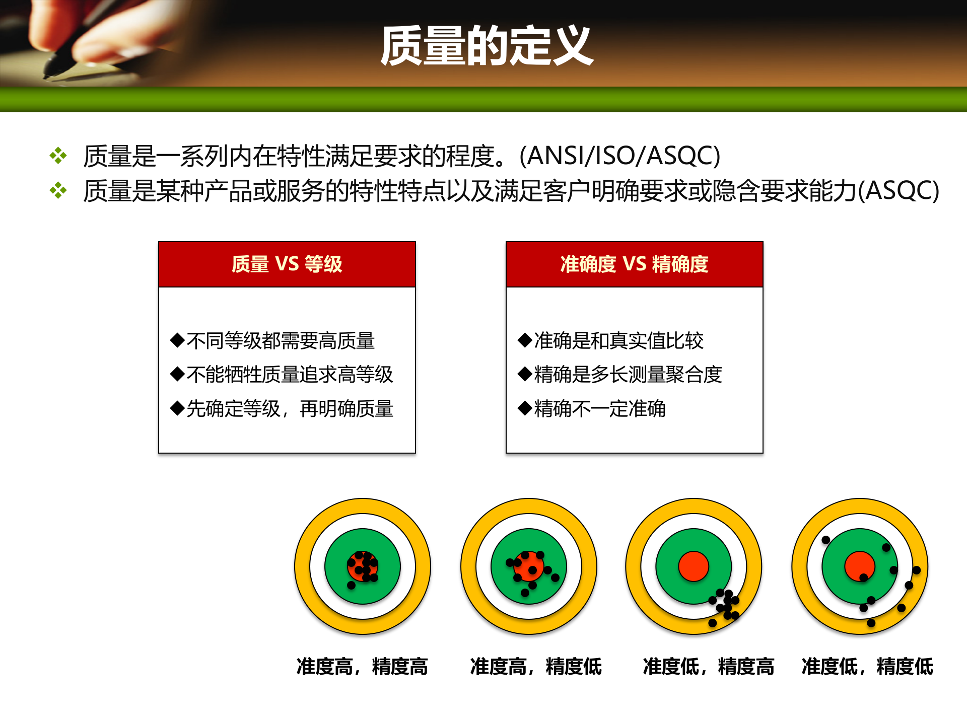 项目管理培训08项目质量管理_ITIL之家(www.itilzj.com)_ 第2页