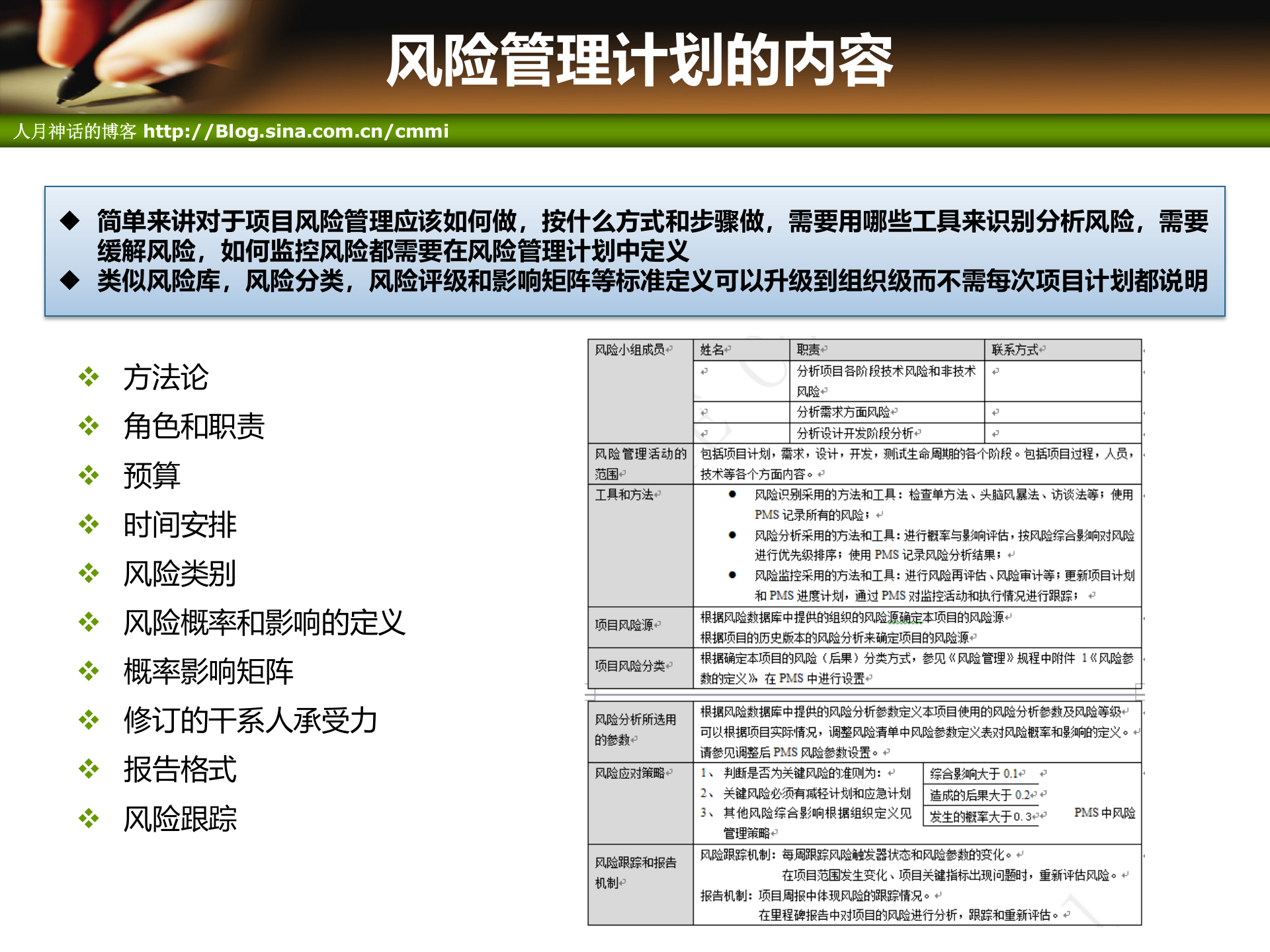 项目管理培训11项目风险管理_ITIL之家(www.itilzj.com)_ 第4页