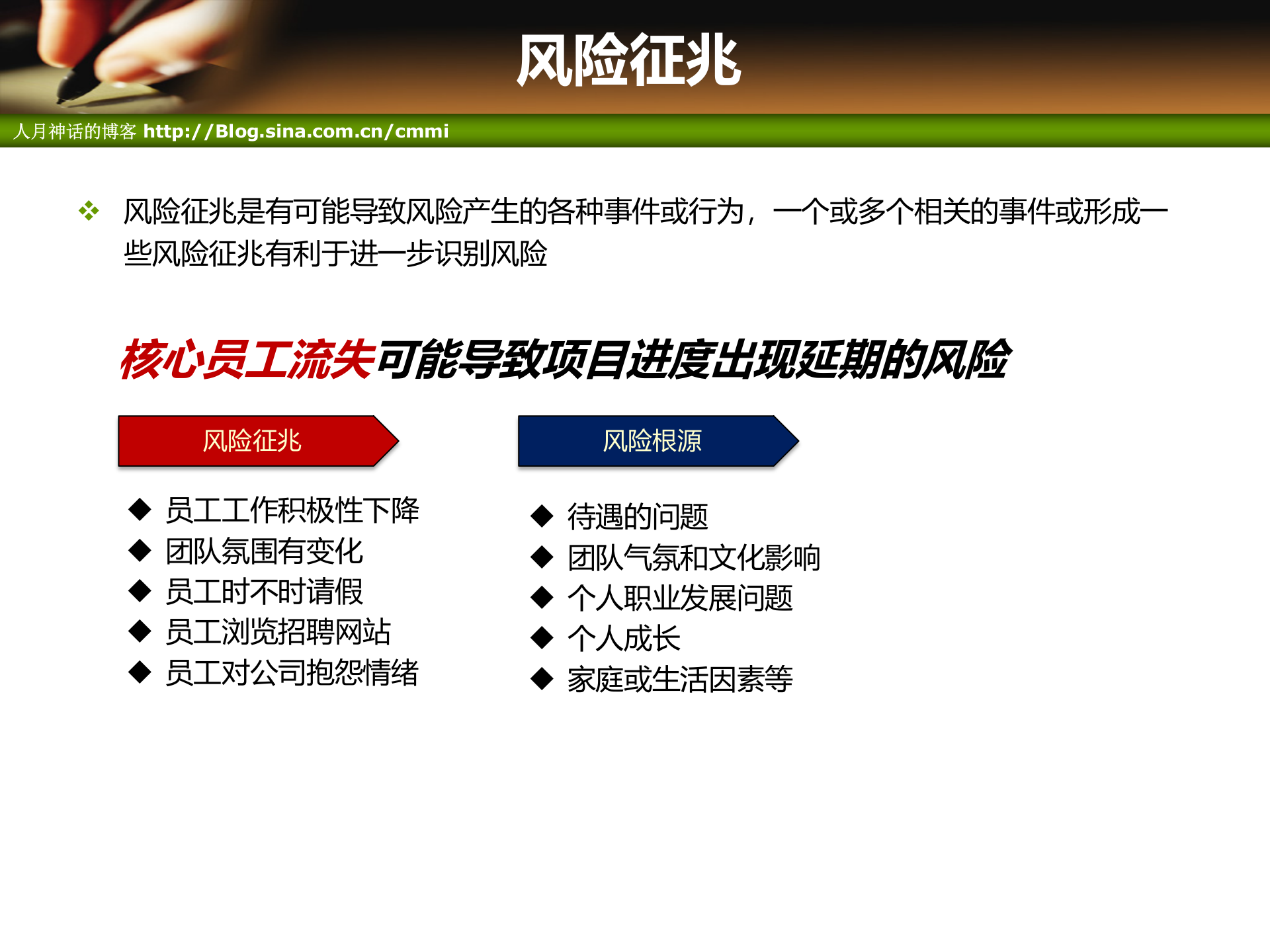 项目管理培训11项目风险管理_ITIL之家(www.itilzj.com)_ 第6页