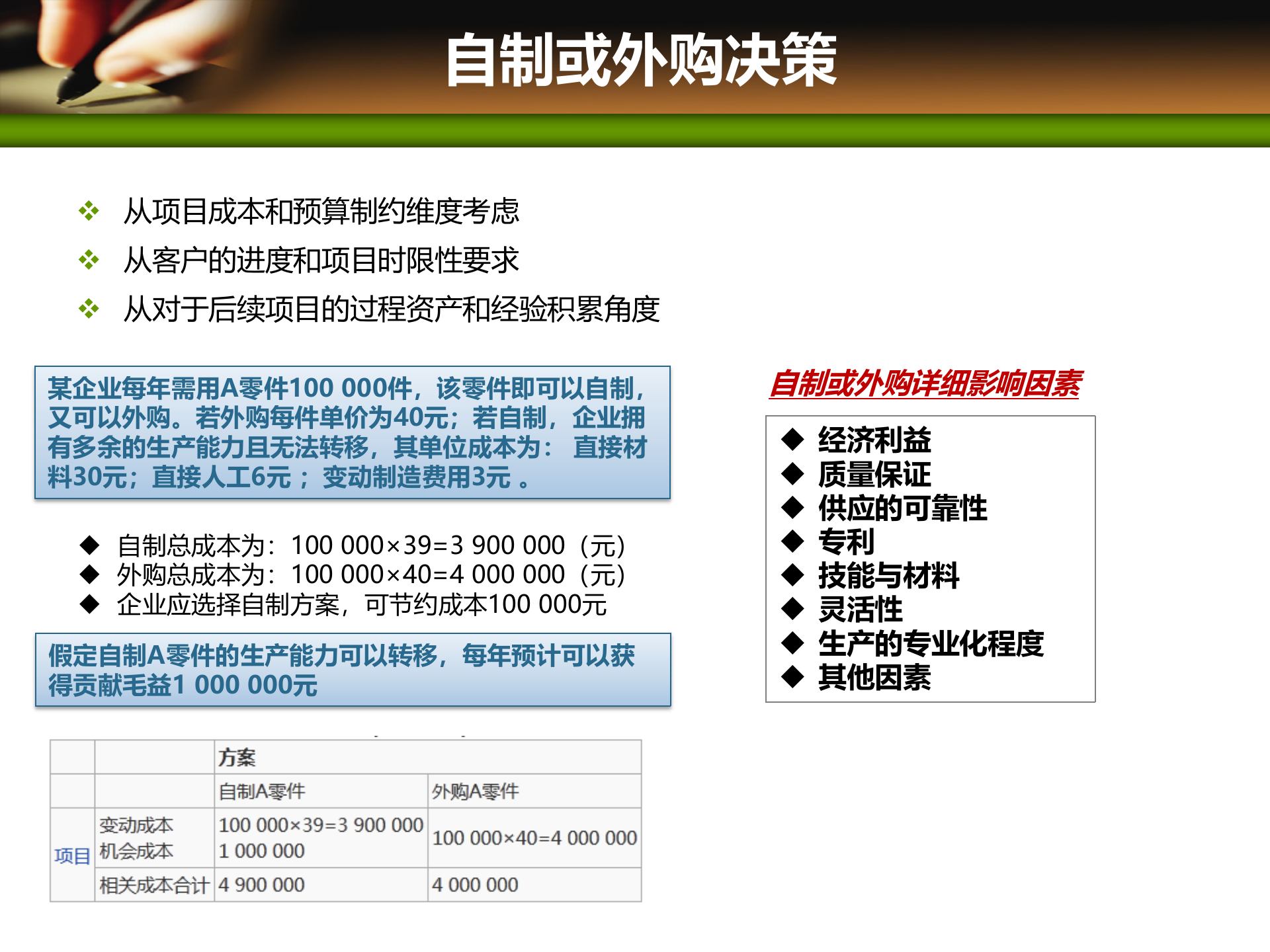 项目管理培训12项目采购管理_ITIL之家(www.itilzj.com)_ 第5页