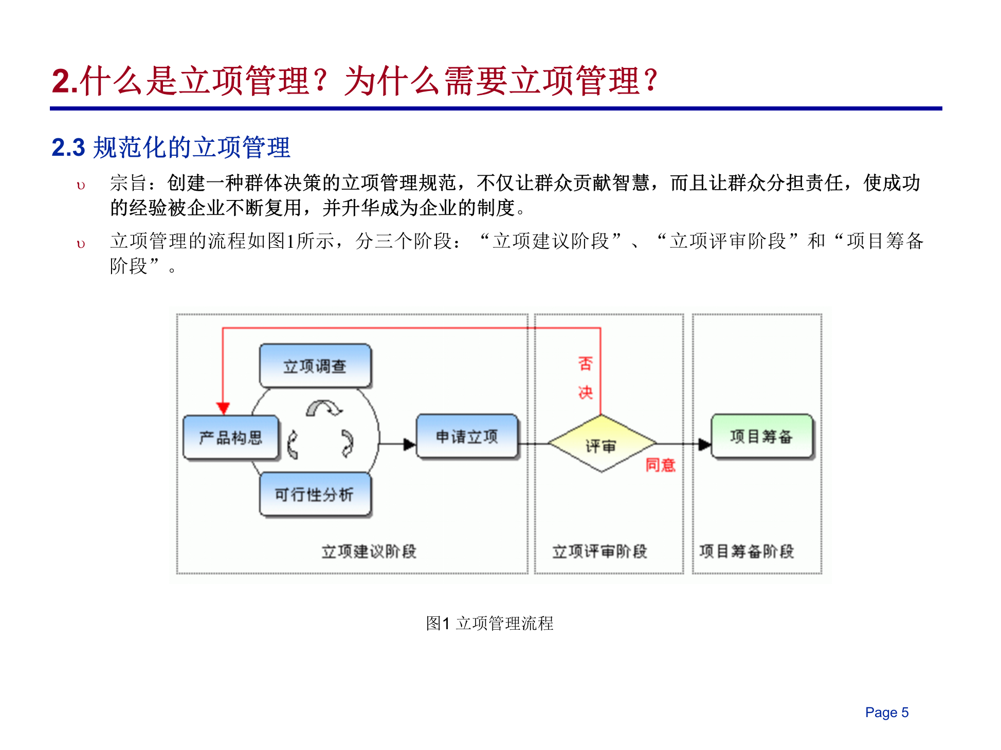 软件项目管理-立项管理_ITIL之家(www.itilzj.com)_ 第5页