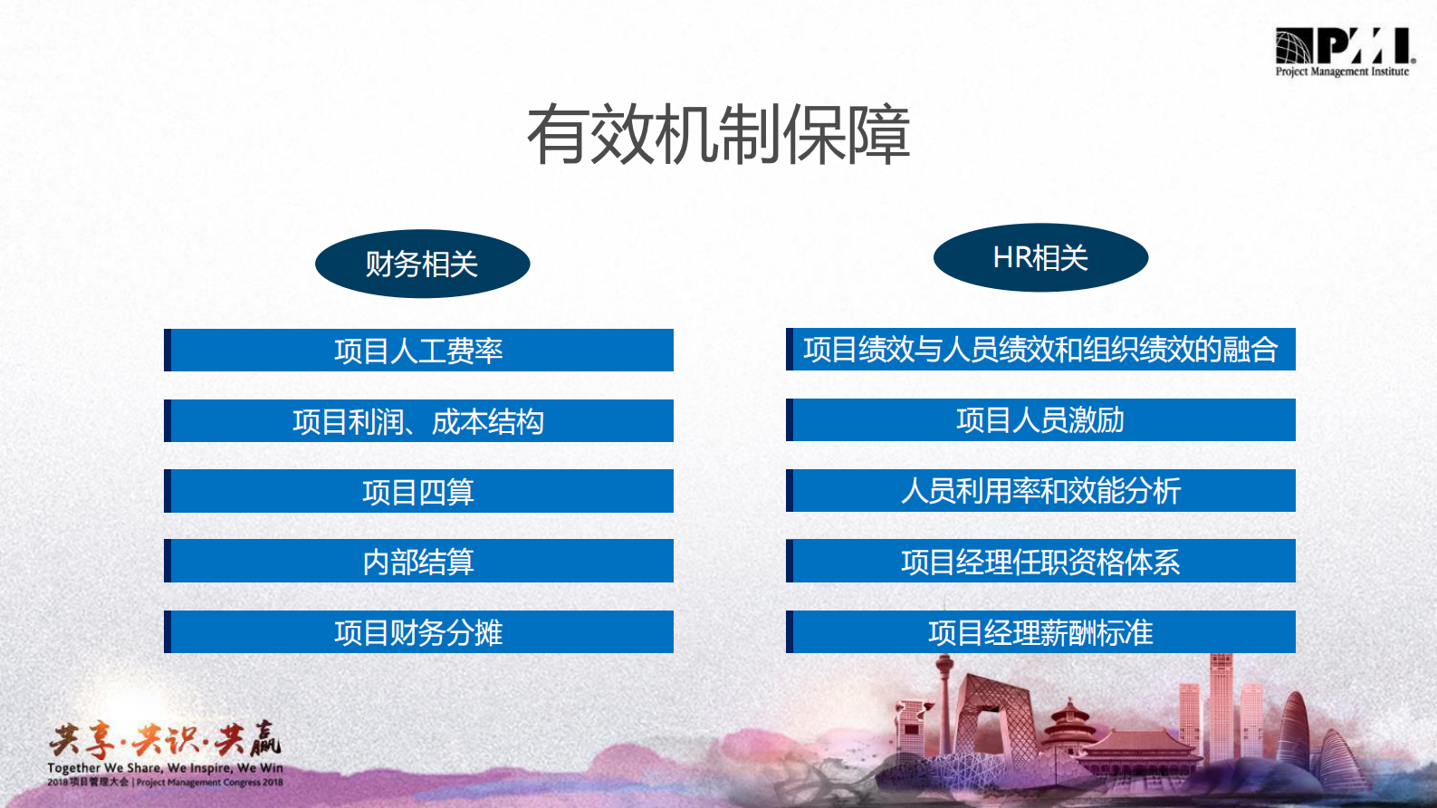 集团型企业项目管理组织环境构建之路_ITIL之家(www.itilzj.com)_ 第10页