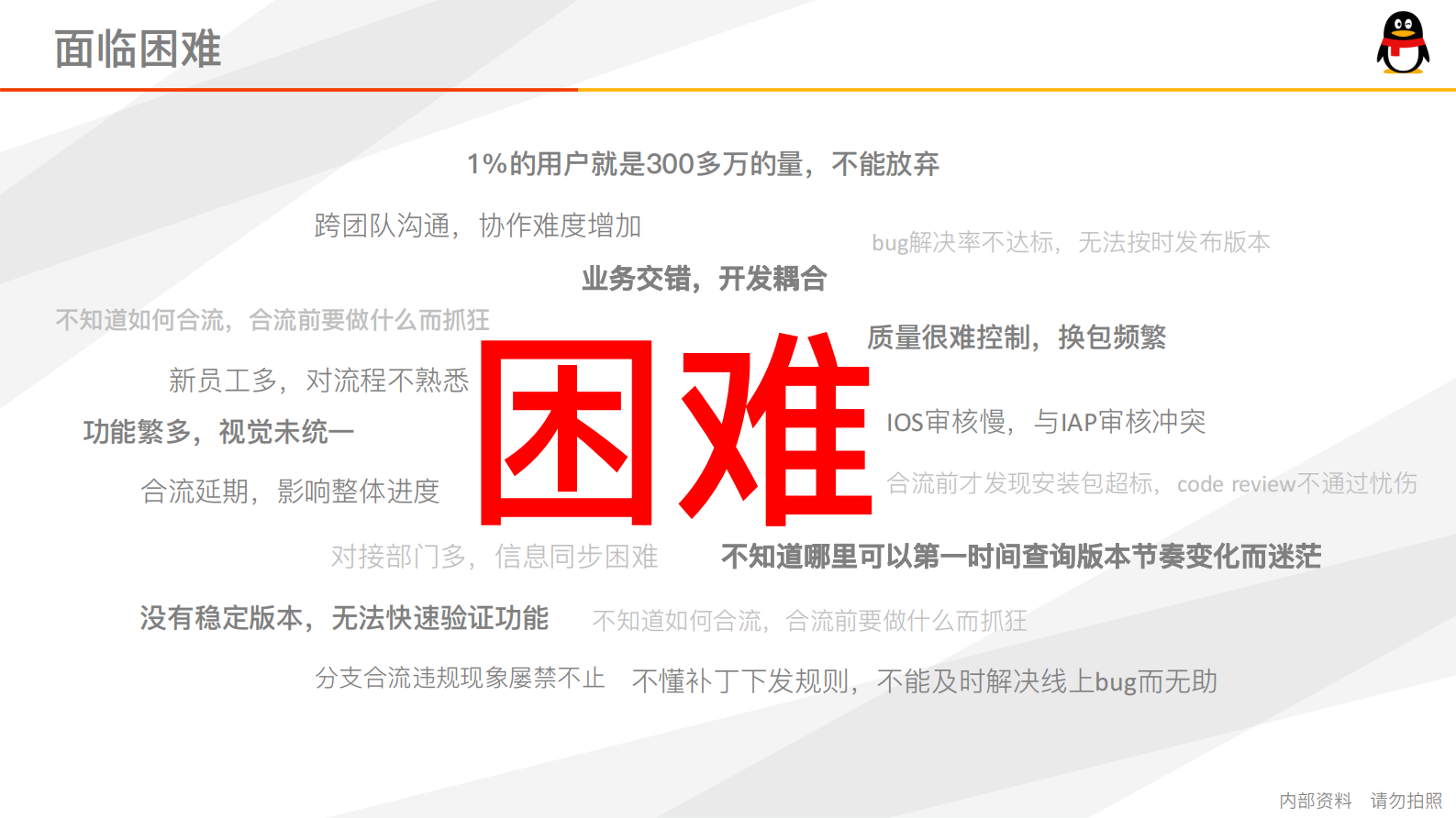 腾讯平台项目管理之旅_ITIL之家(www.itilzj.com)_ 第8页