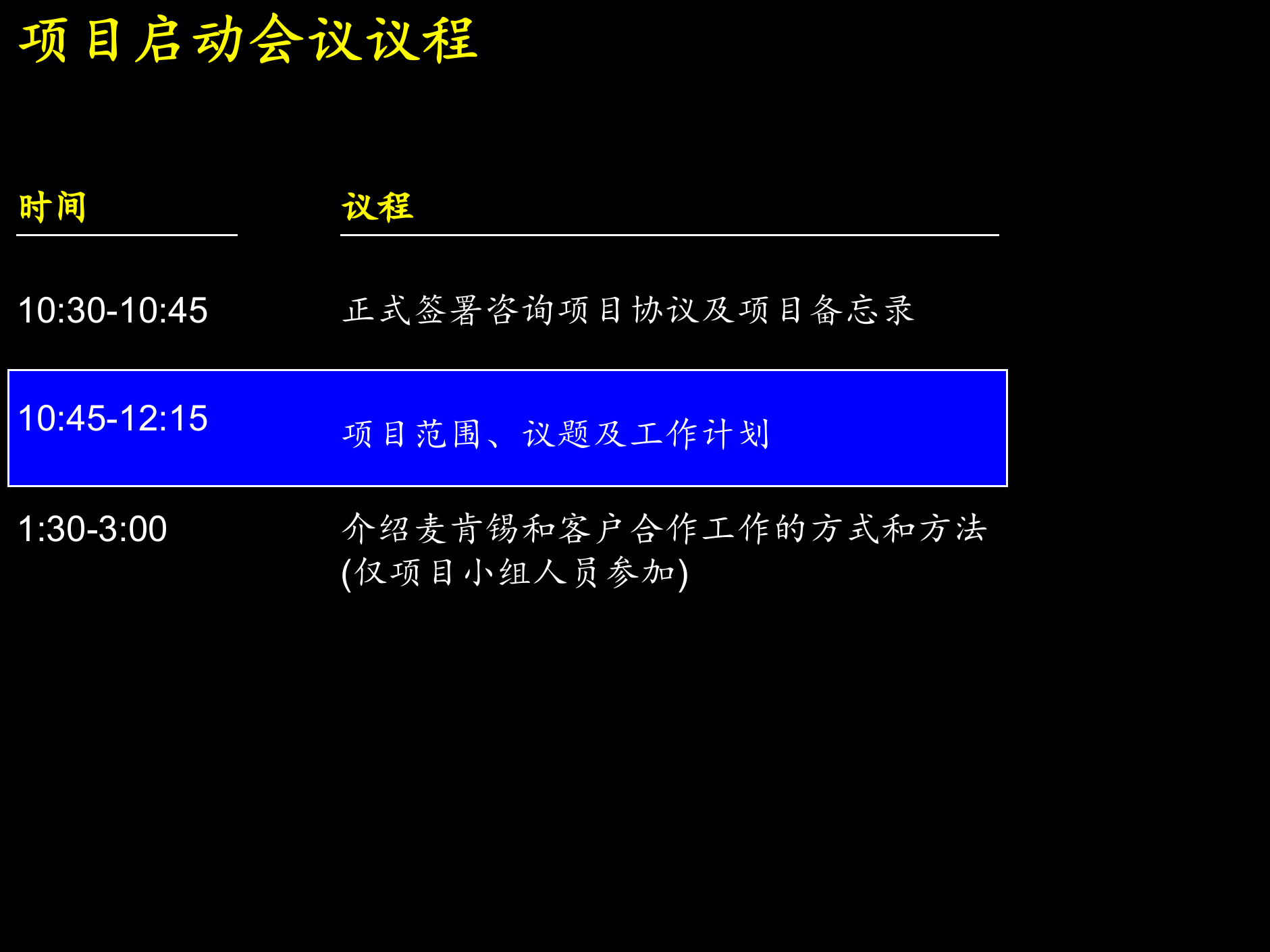 麦肯锡—实达公司项目启动报告_ITIL之家(www.itilzj.com)_ 第3页