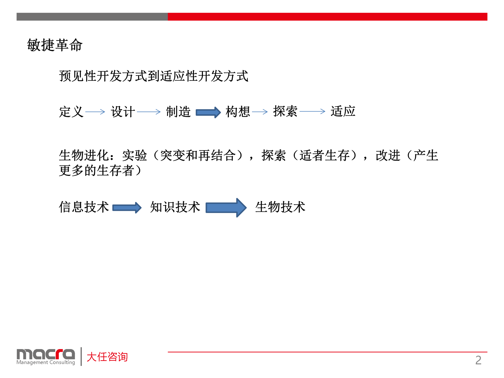 敏捷项目管理讲解_ITIL之家(www.itilzj.com)_ 第2页