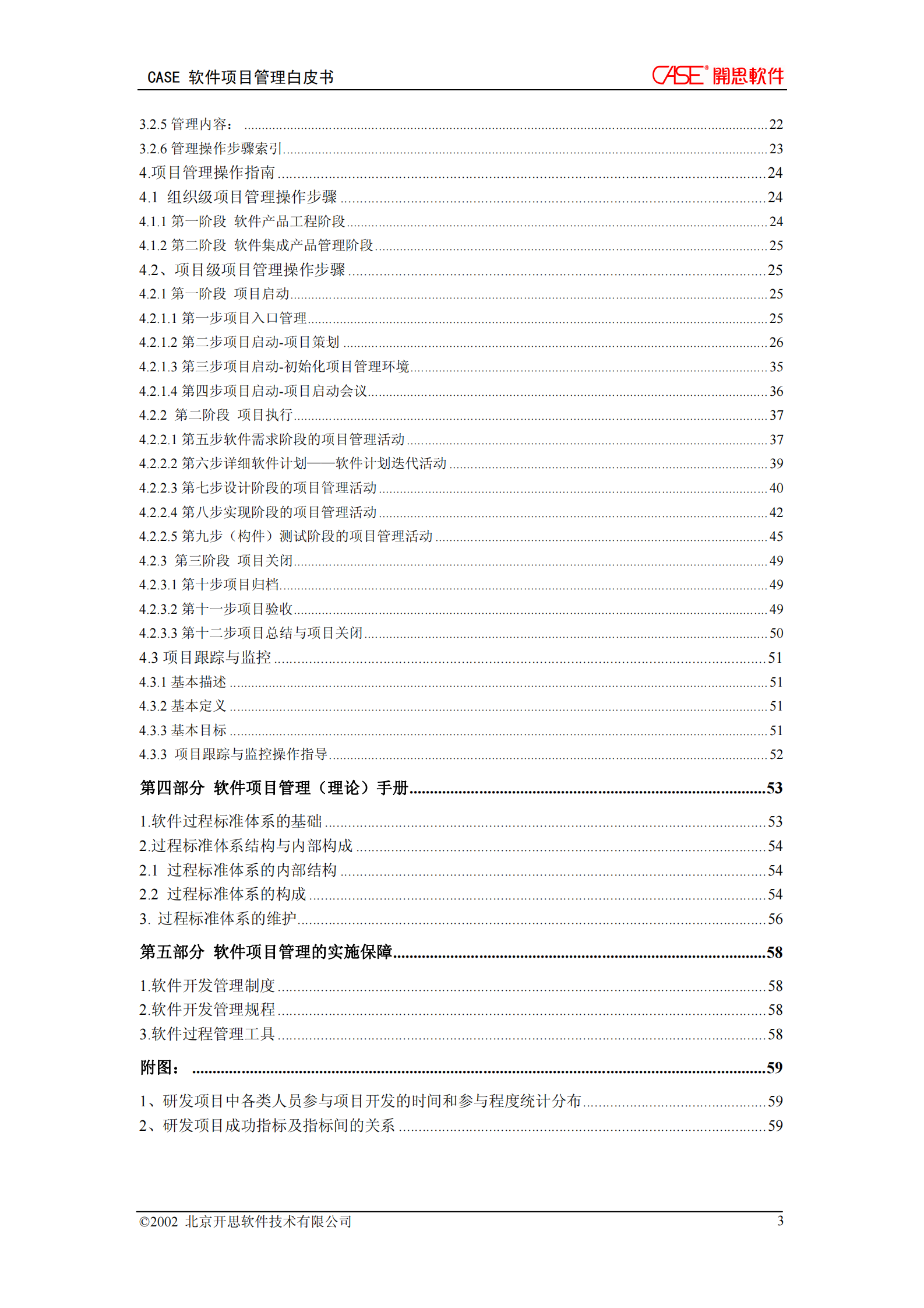 软件公司软件项目管理手册_ITIL之家(www.itilzj.com)_ 第4页