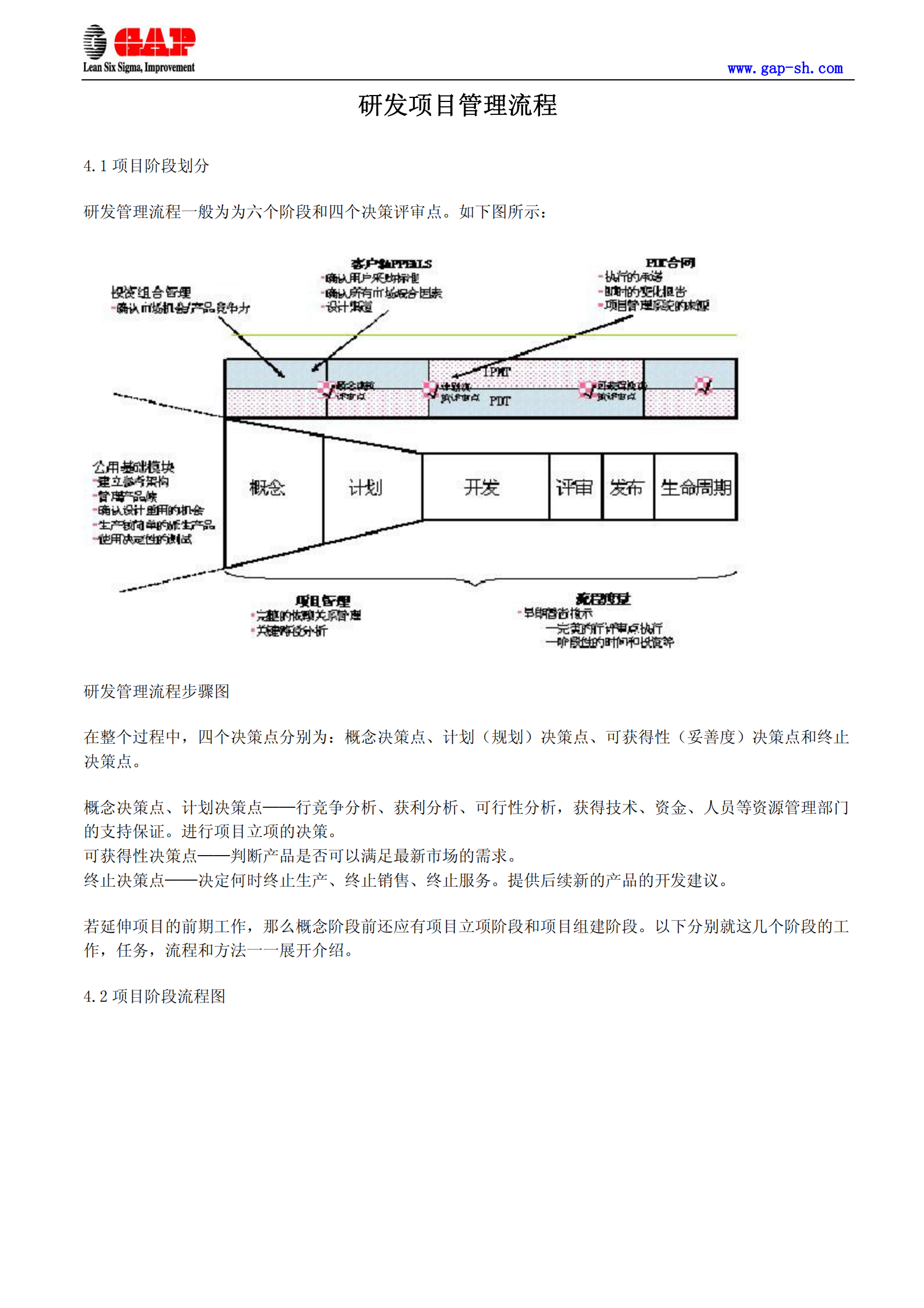 研发项目管理流程_ITIL之家(www.itilzj.com)_ 第1页