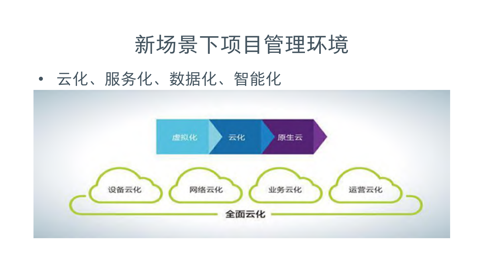 新场景下的PMO_ITIL之家(www.itilzj.com)_ 第6页