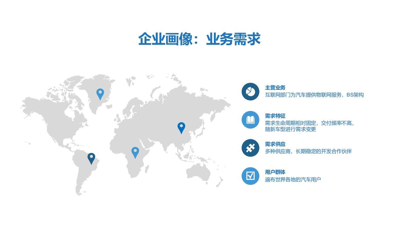 传统多行业DevOps落地经验_ITIL之家(www.itilzj.com)_ 第8页