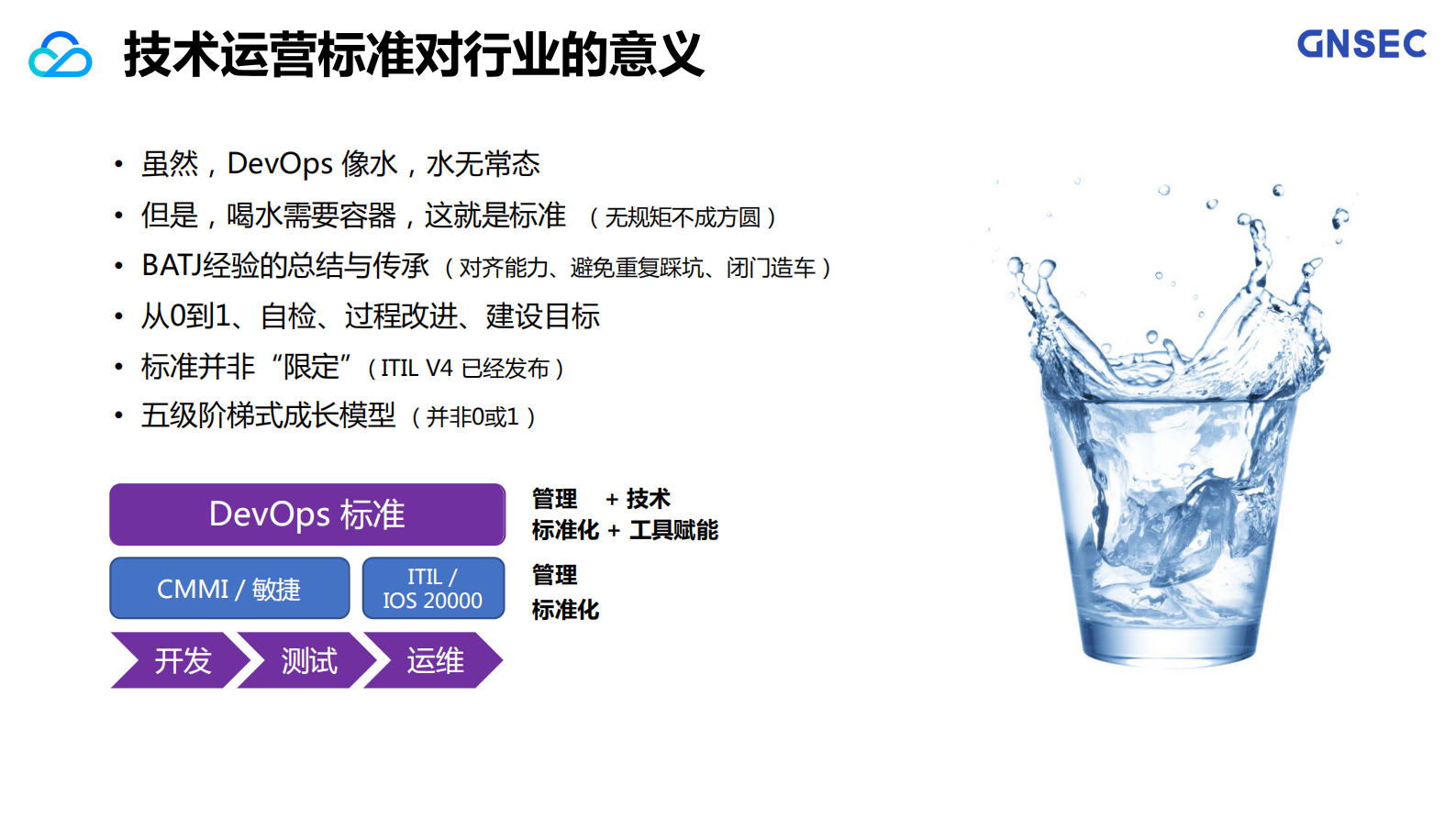 技术运营标准七大模块全解析_ITIL之家(www.itilzj.com)_ 第7页