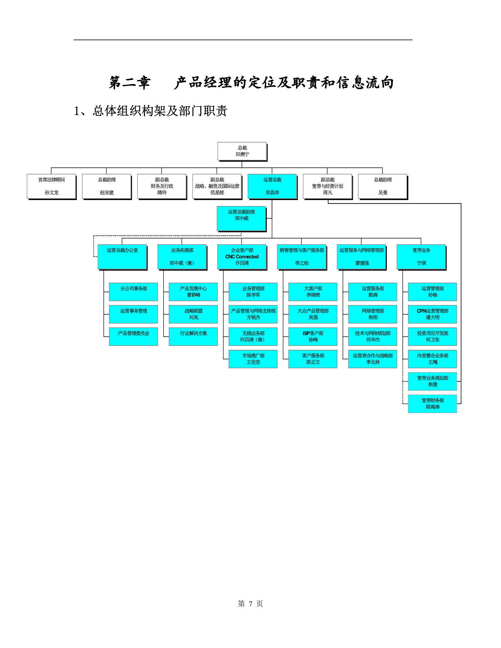 产品经理手册_ITIL之家(www.itilzj.com)_ 第8页
