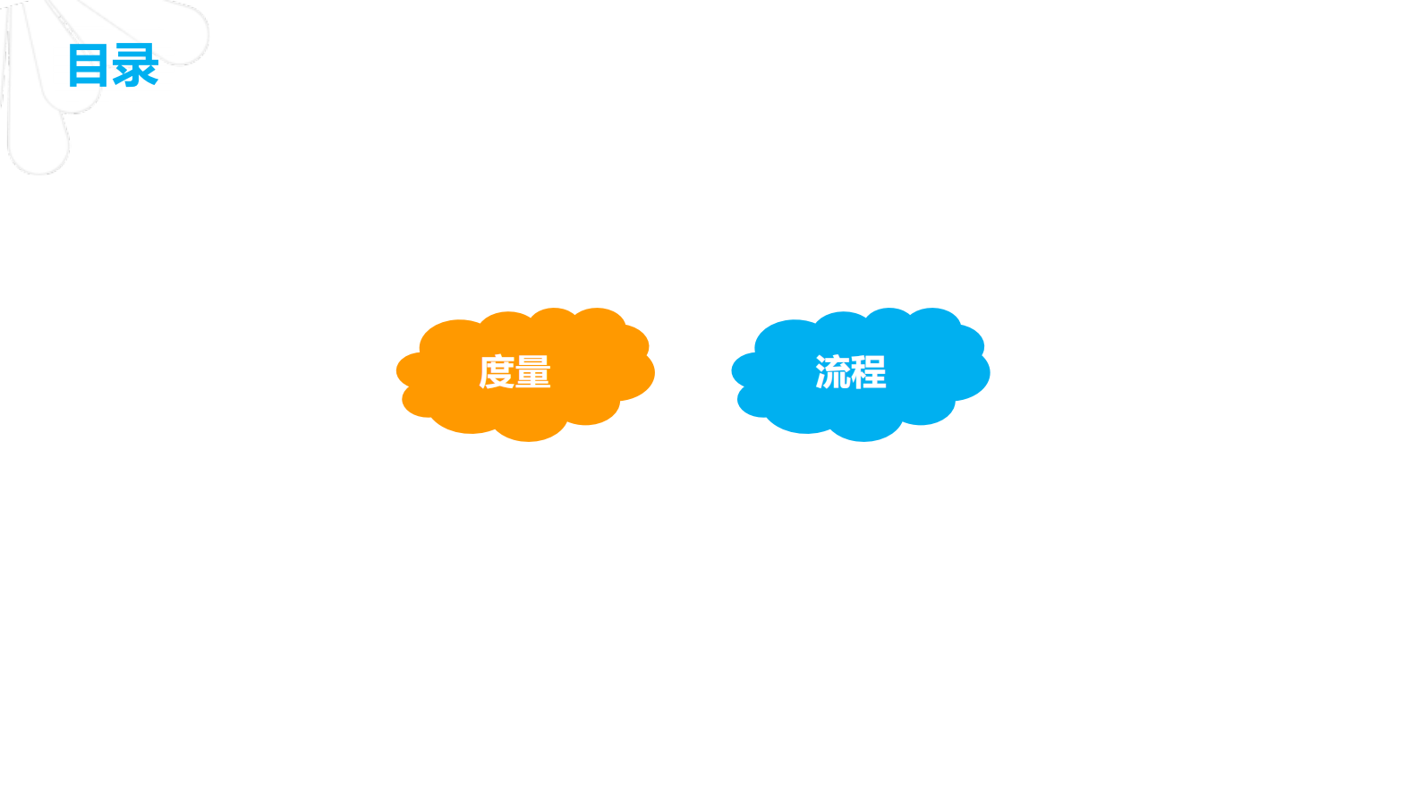 DevOps在金融行业的管理流程和仪表盘设计_ITIL之家(www.itilzj.com)_ 第4页