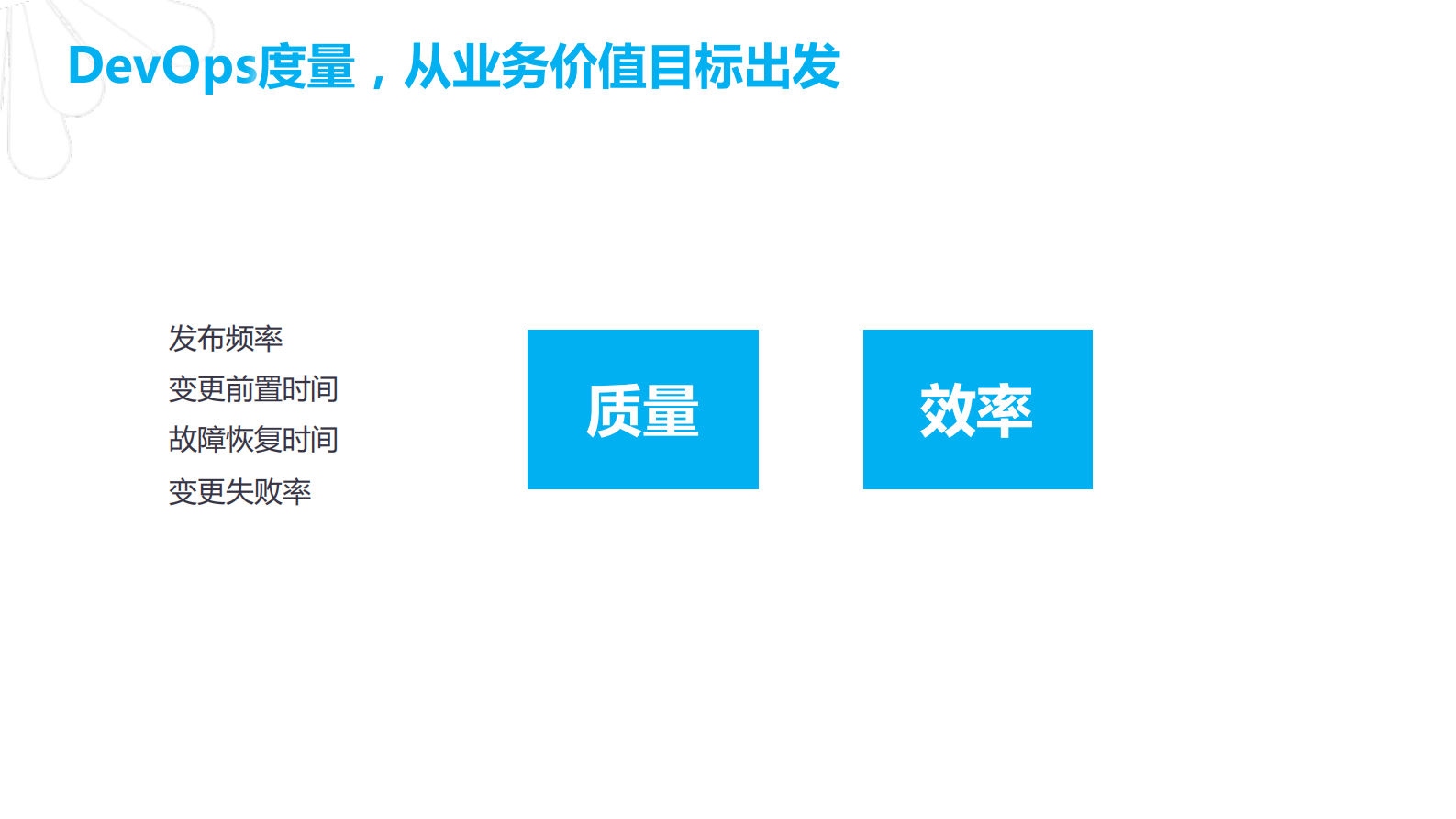 DevOps在金融行业的管理流程和仪表盘设计_ITIL之家(www.itilzj.com)_ 第5页