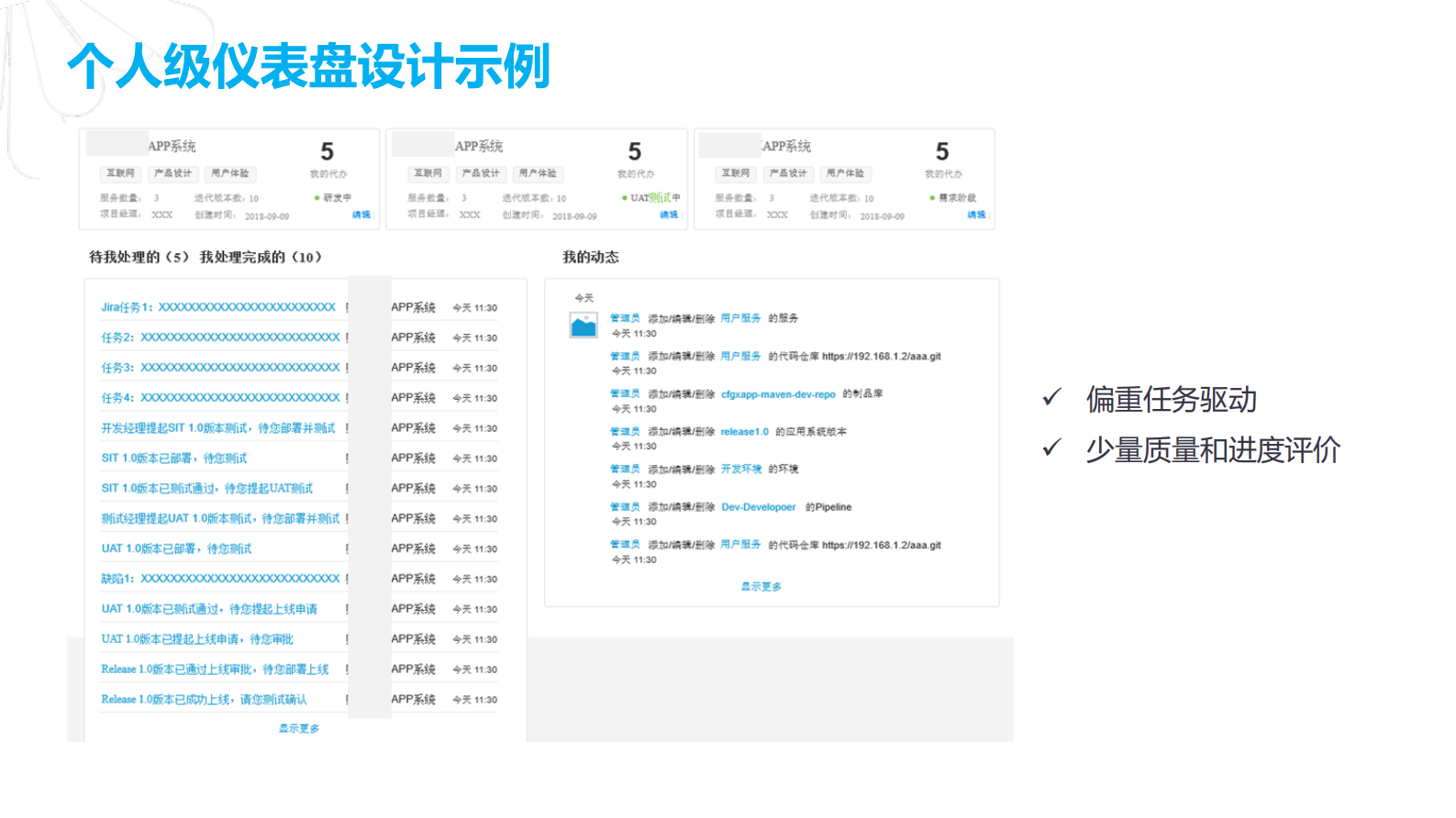 DevOps在金融行业的管理流程和仪表盘设计_ITIL之家(www.itilzj.com)_ 第8页