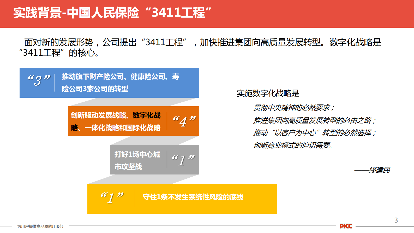 人保财险数字化战略下的DevOps标准化实践_ITIL之家(www.itilzj.com)_ 第3页