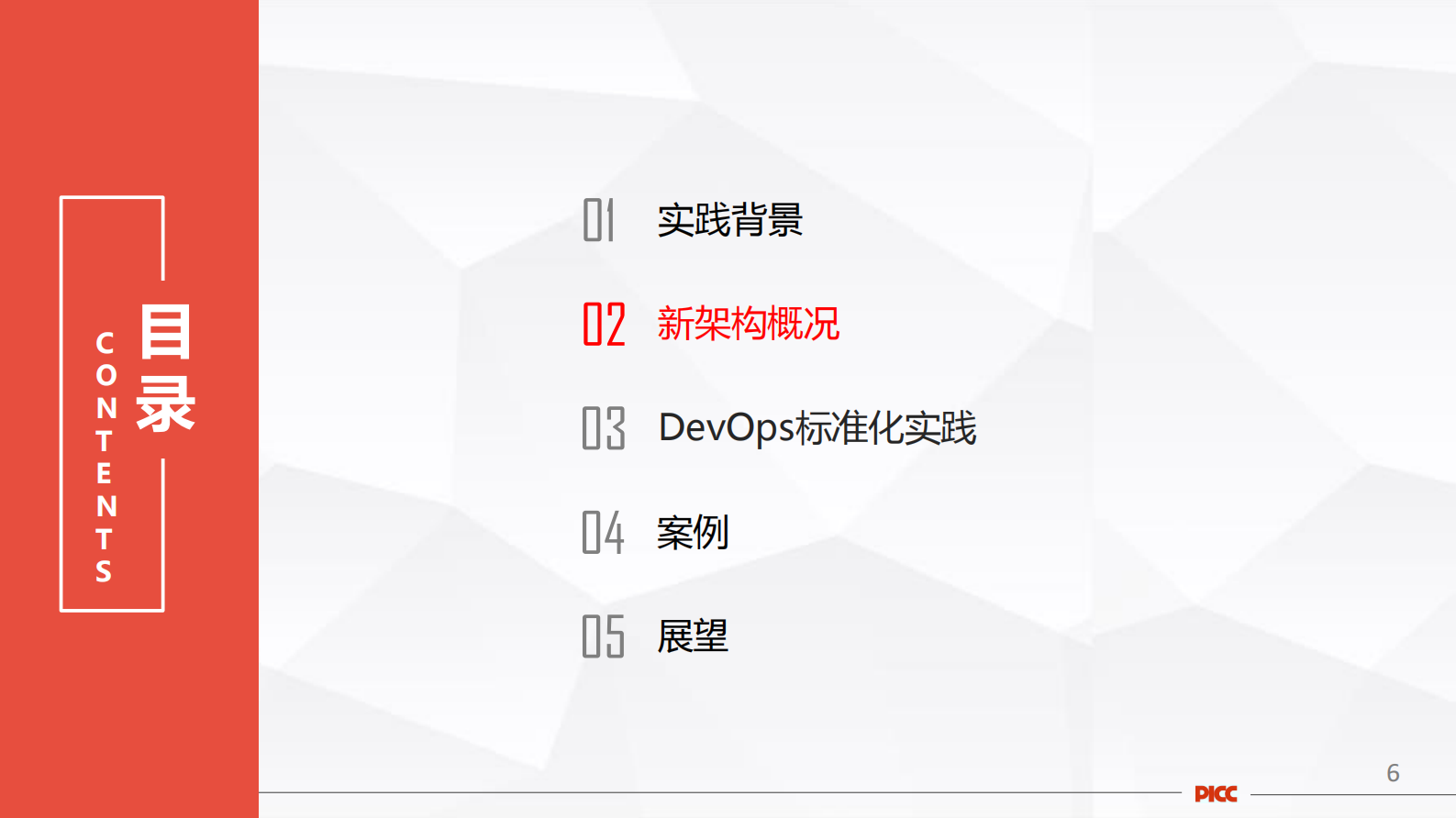 人保财险数字化战略下的DevOps标准化实践_ITIL之家(www.itilzj.com)_ 第6页