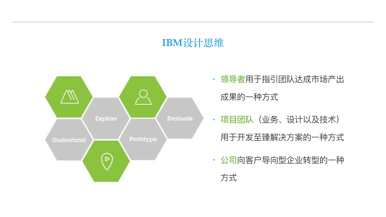 设计思维、敏捷、DevOps助力创新交付_ITIL之家(www.itilzj.com)_ 第9页