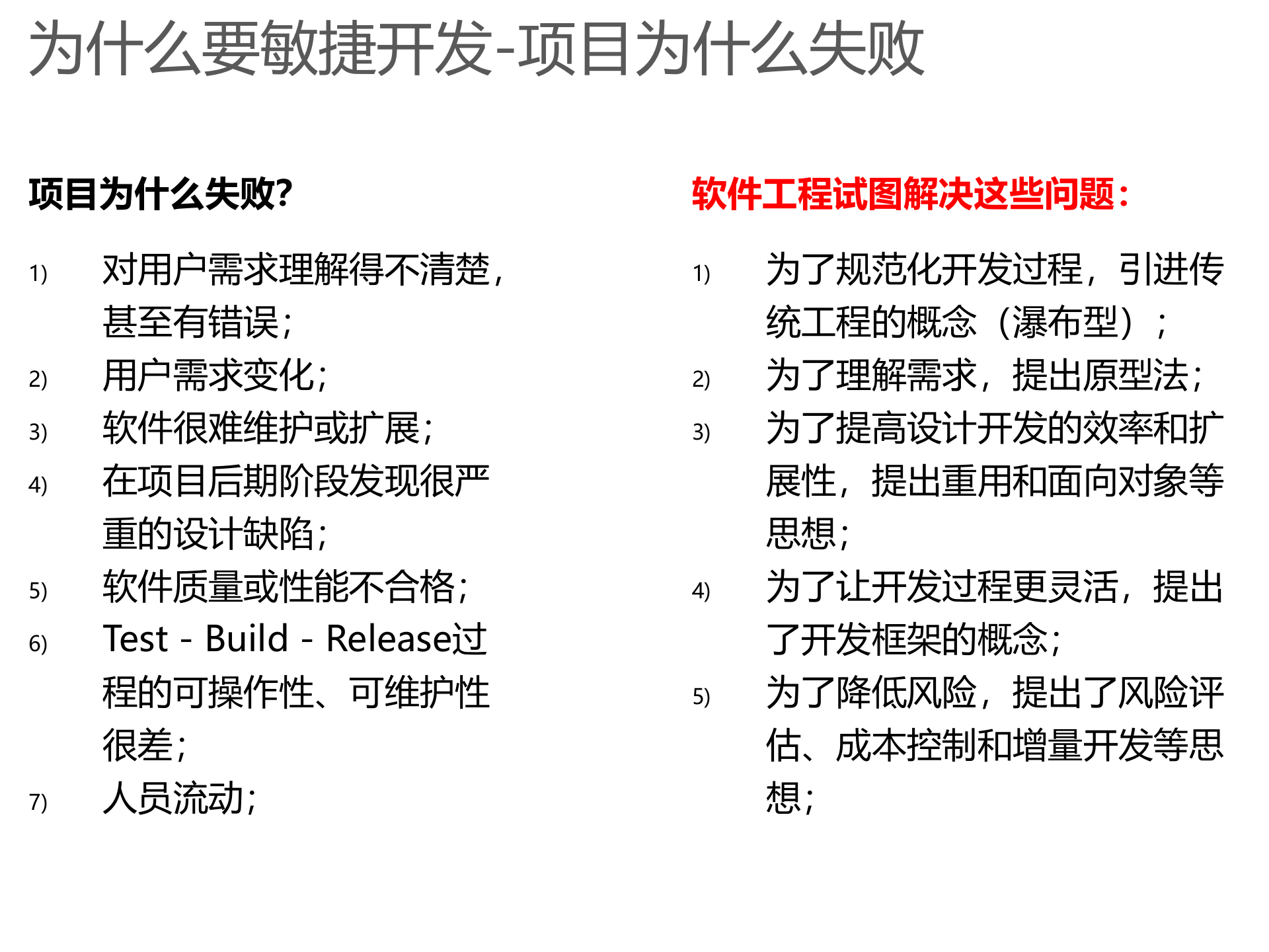 敏捷开发概念及实践_ITIL之家(www.itilzj.com)_ 第4页