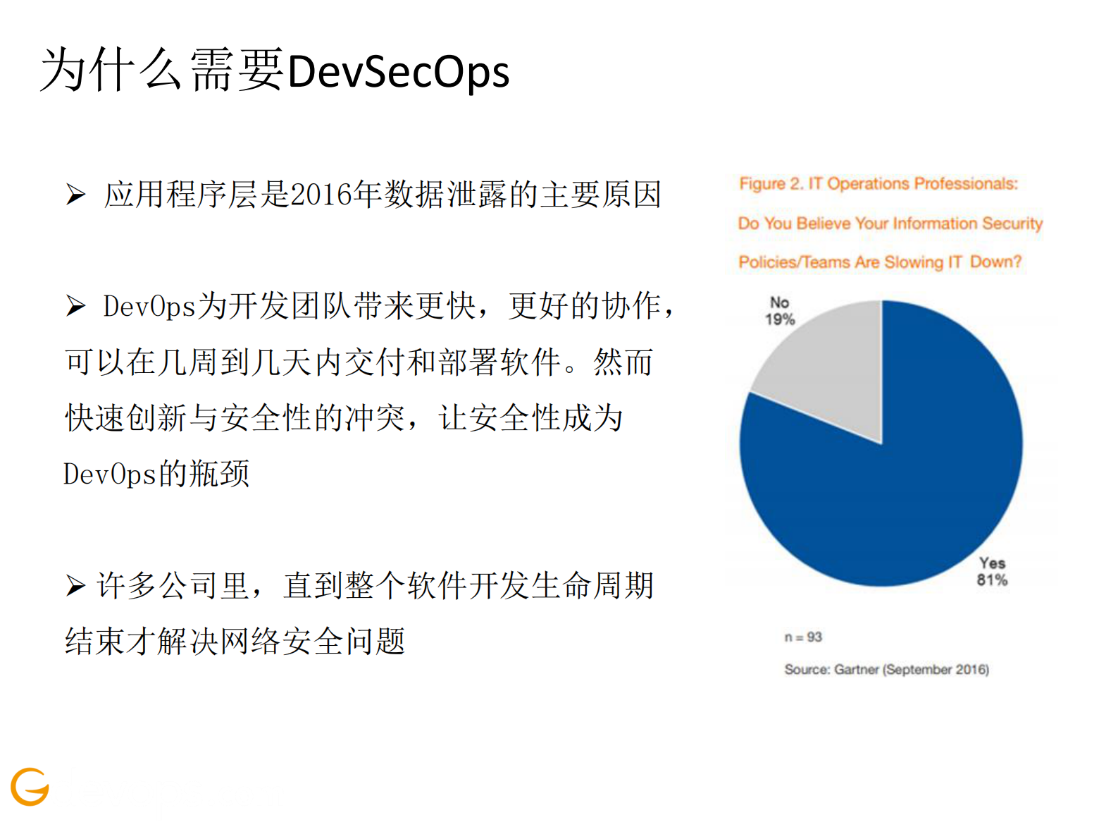 DevSecOps在大型企业的落地实践_ITIL之家(www.itilzj.com)_ 第6页