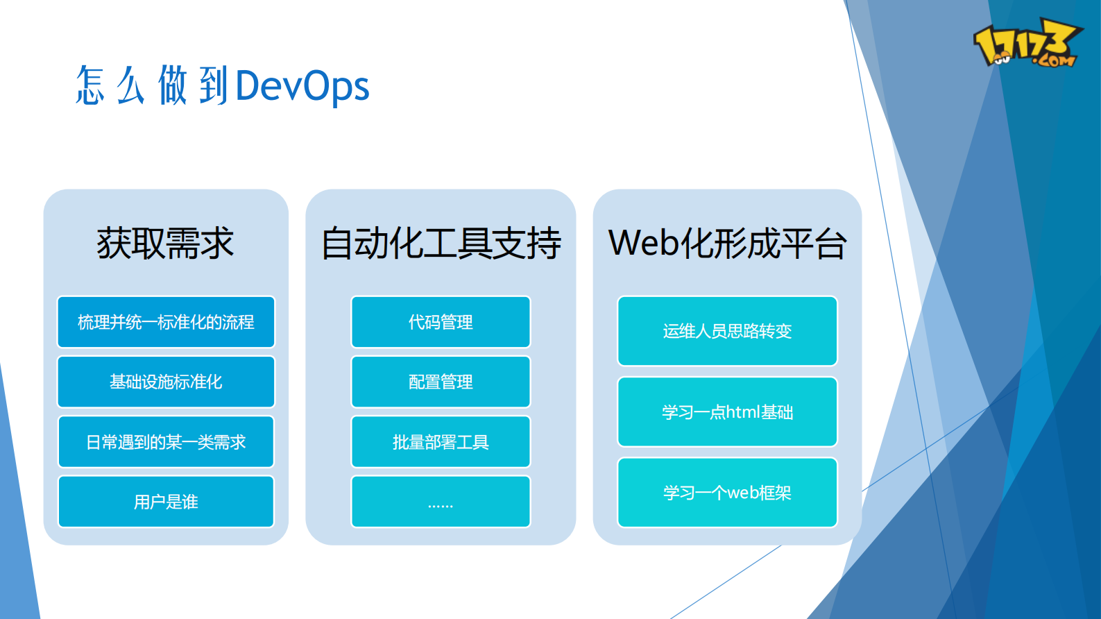 DevOps进化之路_ITIL之家(www.itilzj.com)_ 第5页