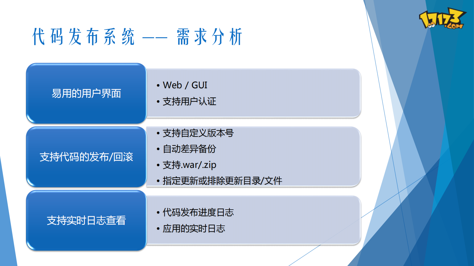 DevOps进化之路_ITIL之家(www.itilzj.com)_ 第7页
