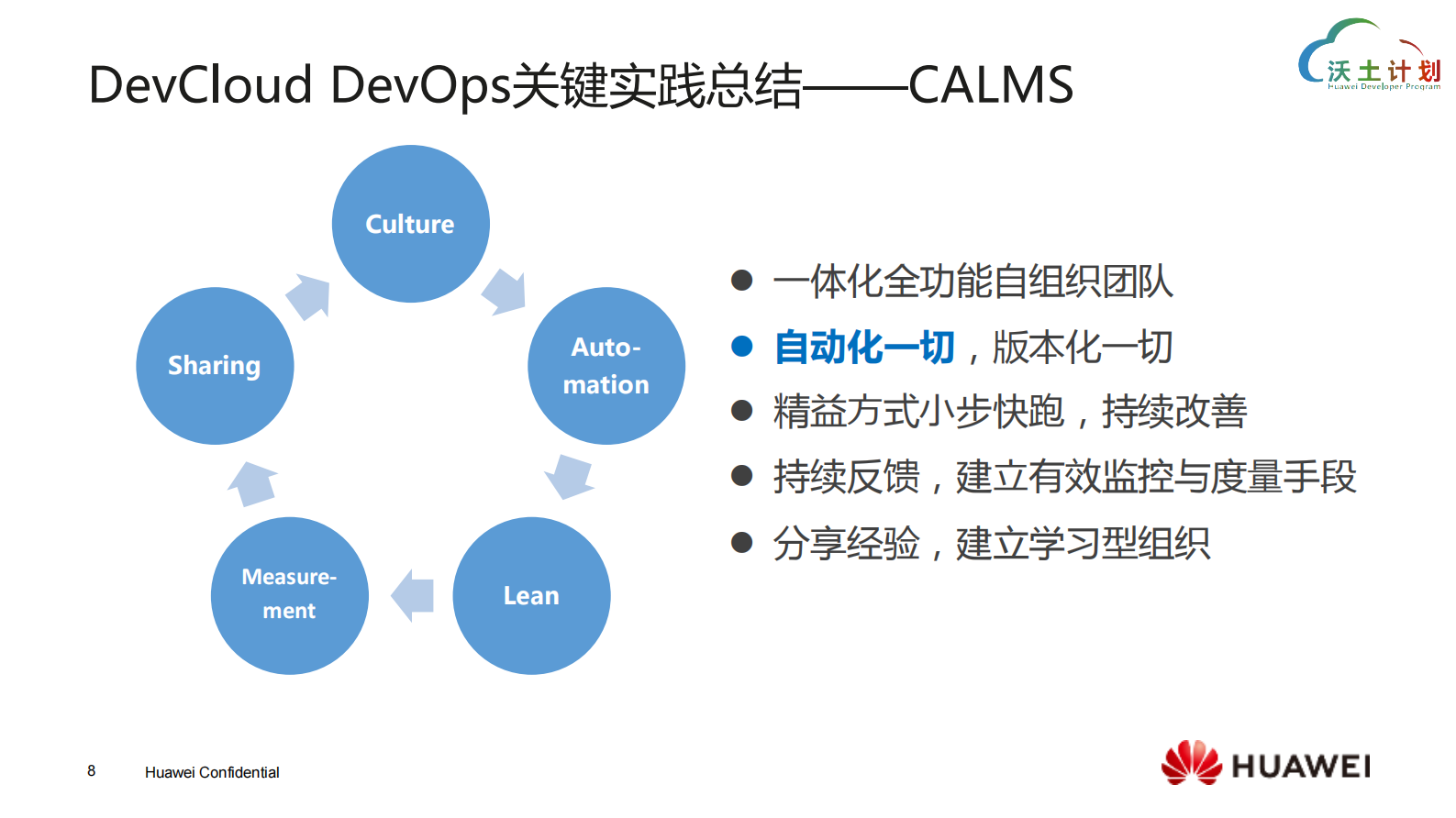 从每月1次到每天10次发布_ITIL之家(www.itilzj.com)_ 第8页