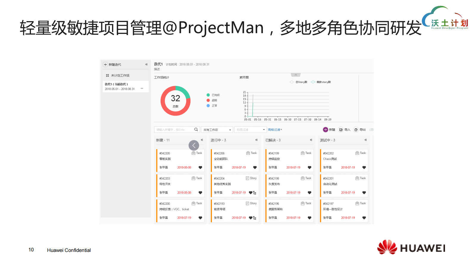 从每月1次到每天10次发布_ITIL之家(www.itilzj.com)_ 第10页