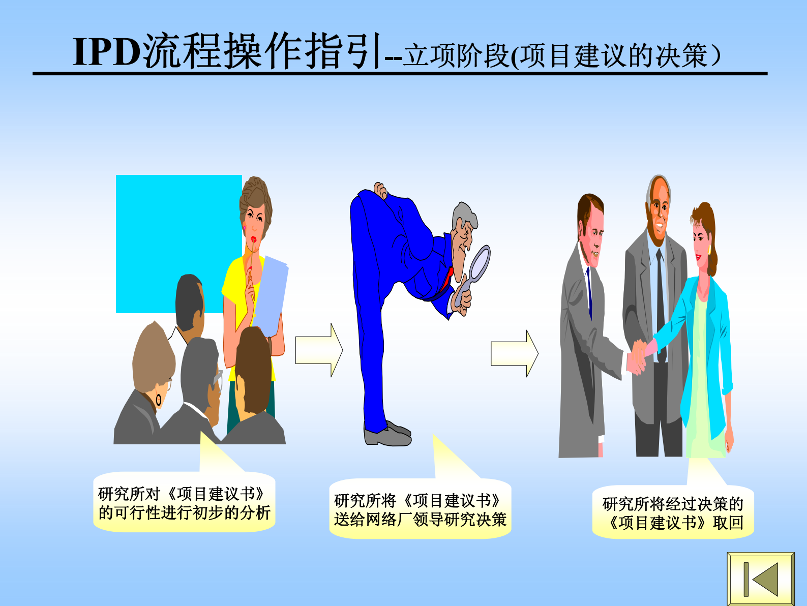 IPD流程操作细则_ITIL之家(www.itilzj.com)_ 第4页