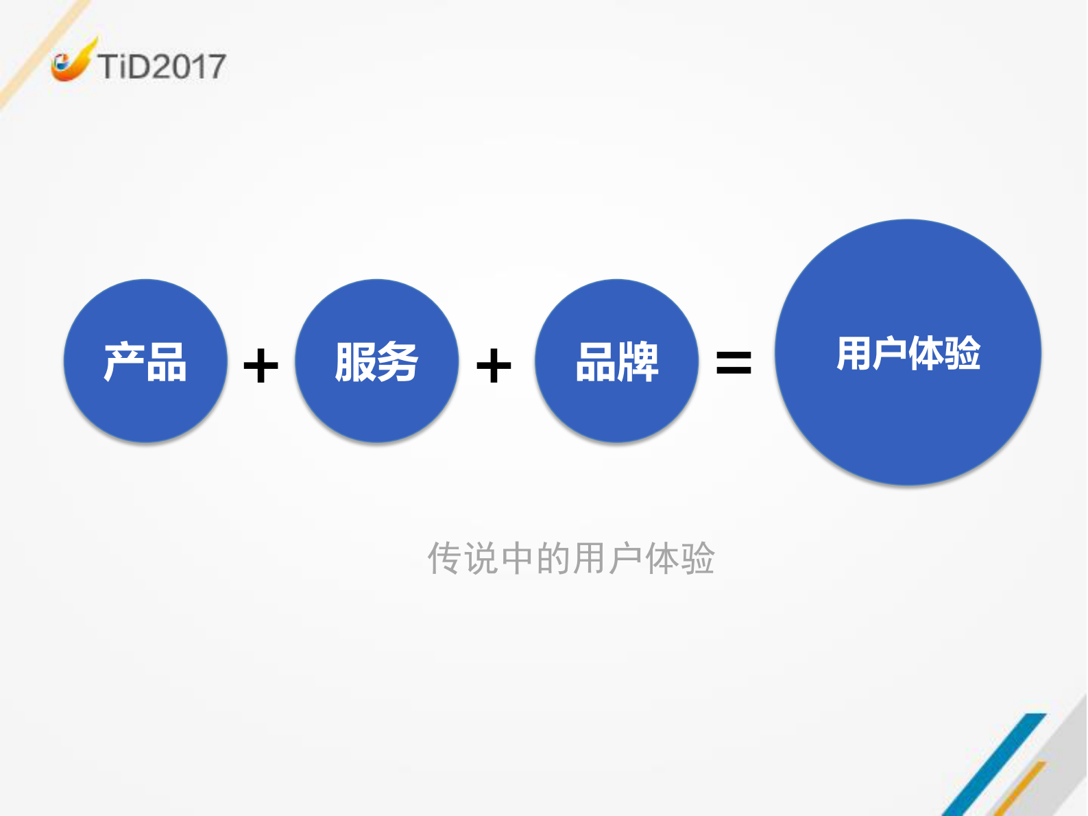 B类产品用户体验度量及过程改进践行之路_ITIL之家(www.itilzj.com)_ 第3页