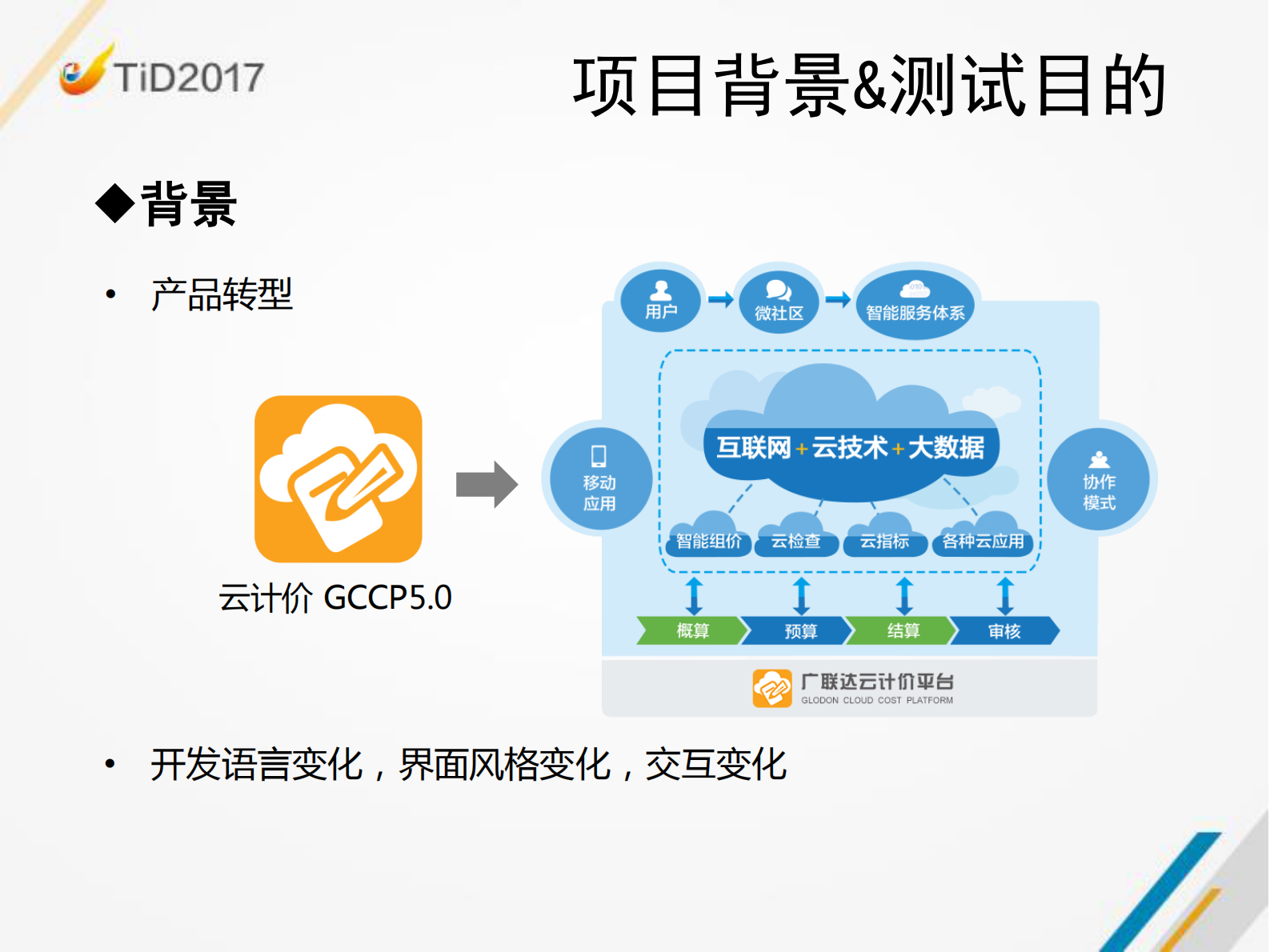 B类产品用户体验度量及过程改进践行之路_ITIL之家(www.itilzj.com)_ 第8页