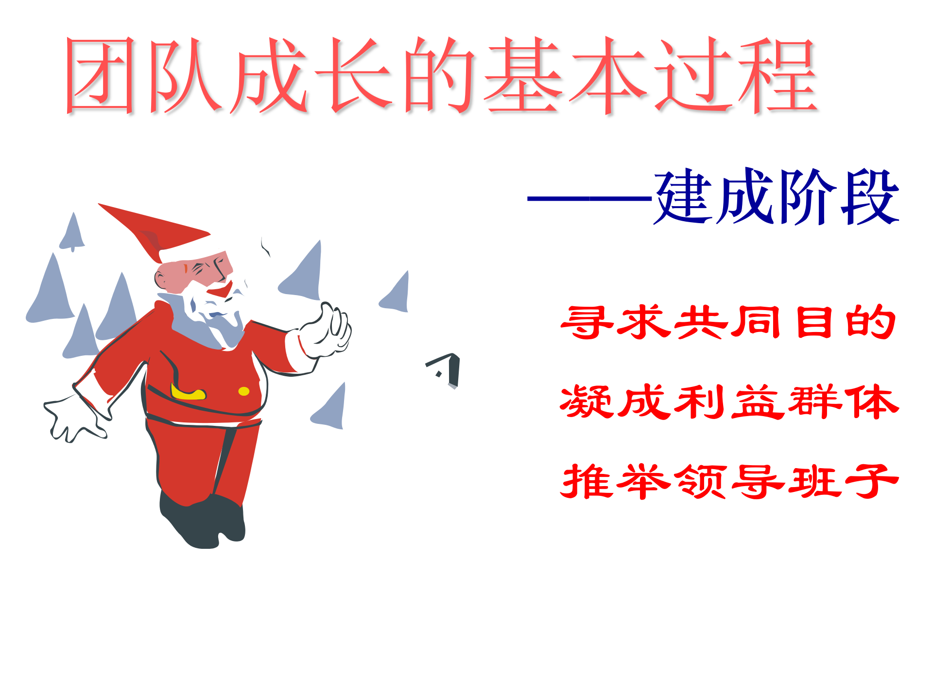 团队建设与项目管理_ITIL之家(www.itilzj.com)_ 第8页