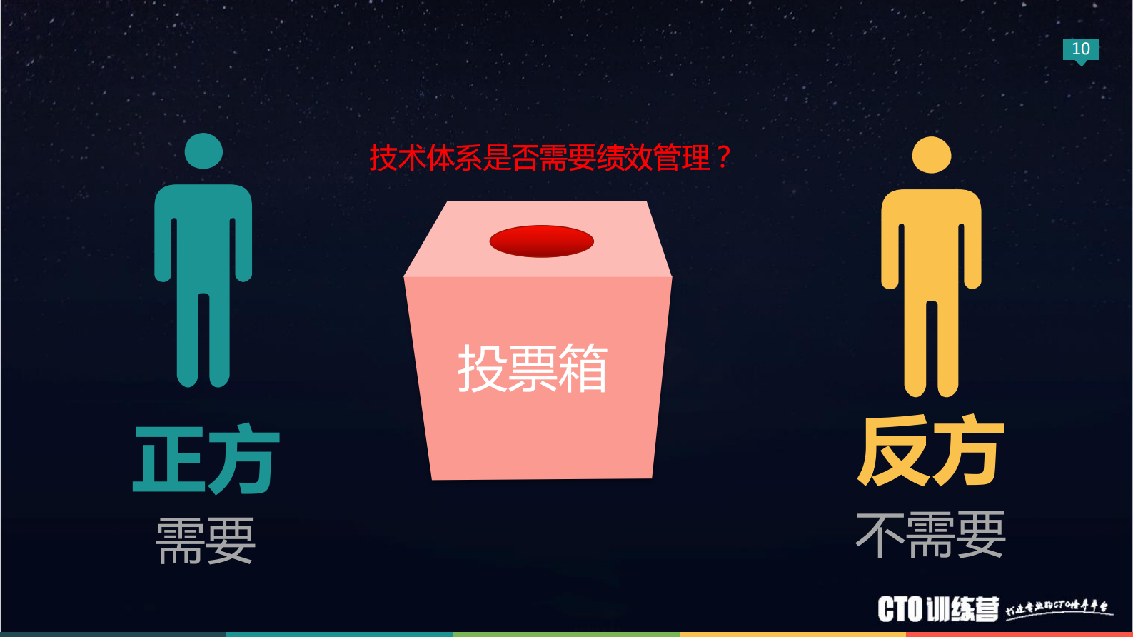 技术团队如何做绩效管理_ITIL之家(www.itilzj.com)_ 第9页