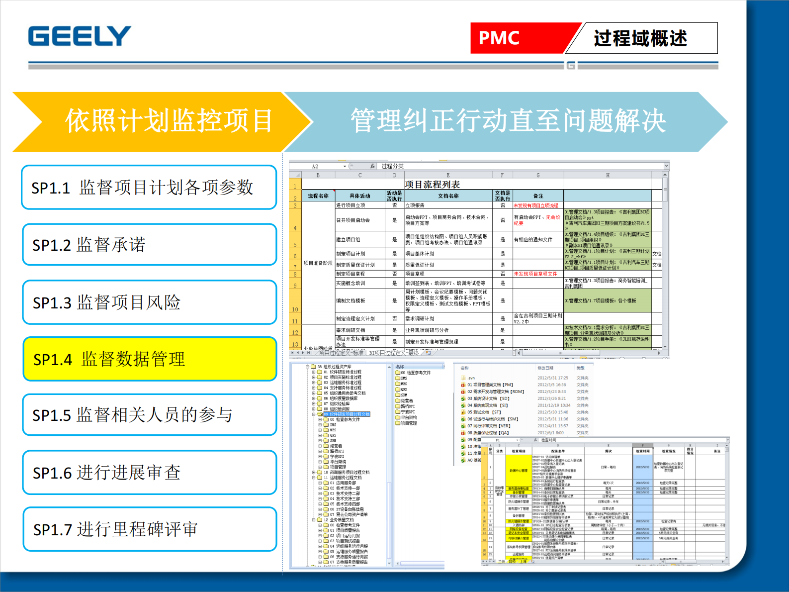 CMMI3+PMC介绍_ITIL之家(www.itilzj.com)_ 第7页