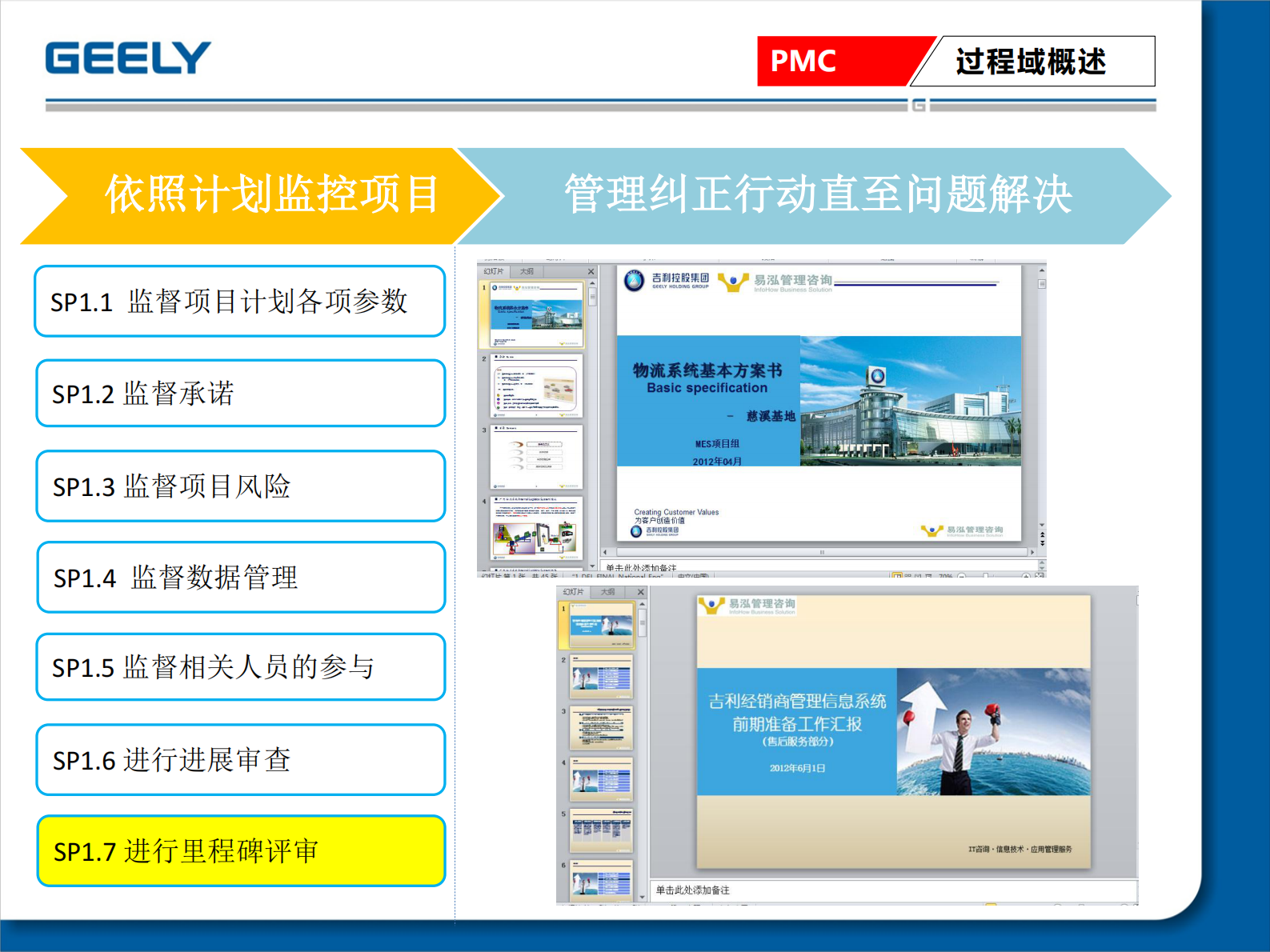 CMMI3+PMC介绍_ITIL之家(www.itilzj.com)_ 第10页