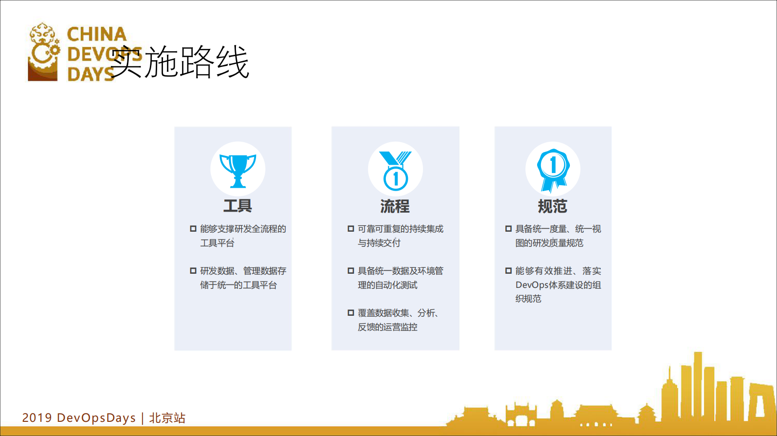 某大型国有金融企业研发中心DevOps的规划与实践_ITIL之家(www.itilzj.com)_ 第10页