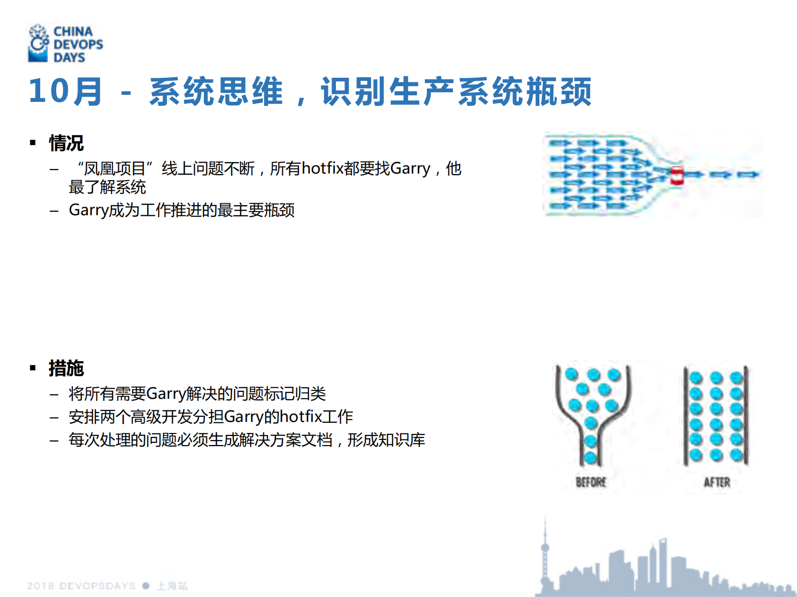 传统企业敏捷转型的策略与思考_ITIL之家(www.itilzj.com)_ 第9页
