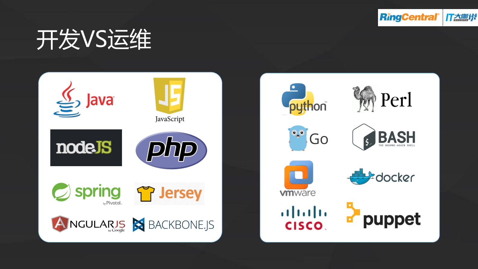 300人研发团队在开发运维上的具体问题_ITIL之家(www.itilzj.com)_ 第5页
