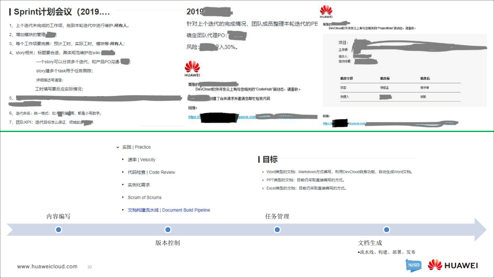 远程非典型团队的敏捷DevOps成长之旅_ITIL之家(www.itilzj.com)_ 第10页