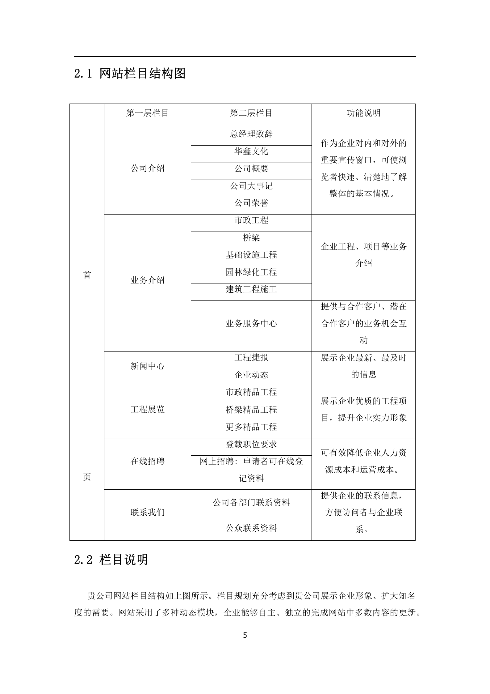 集团公司网站建设方案_ITIL之家(www.itilzj.com)_ 第5页