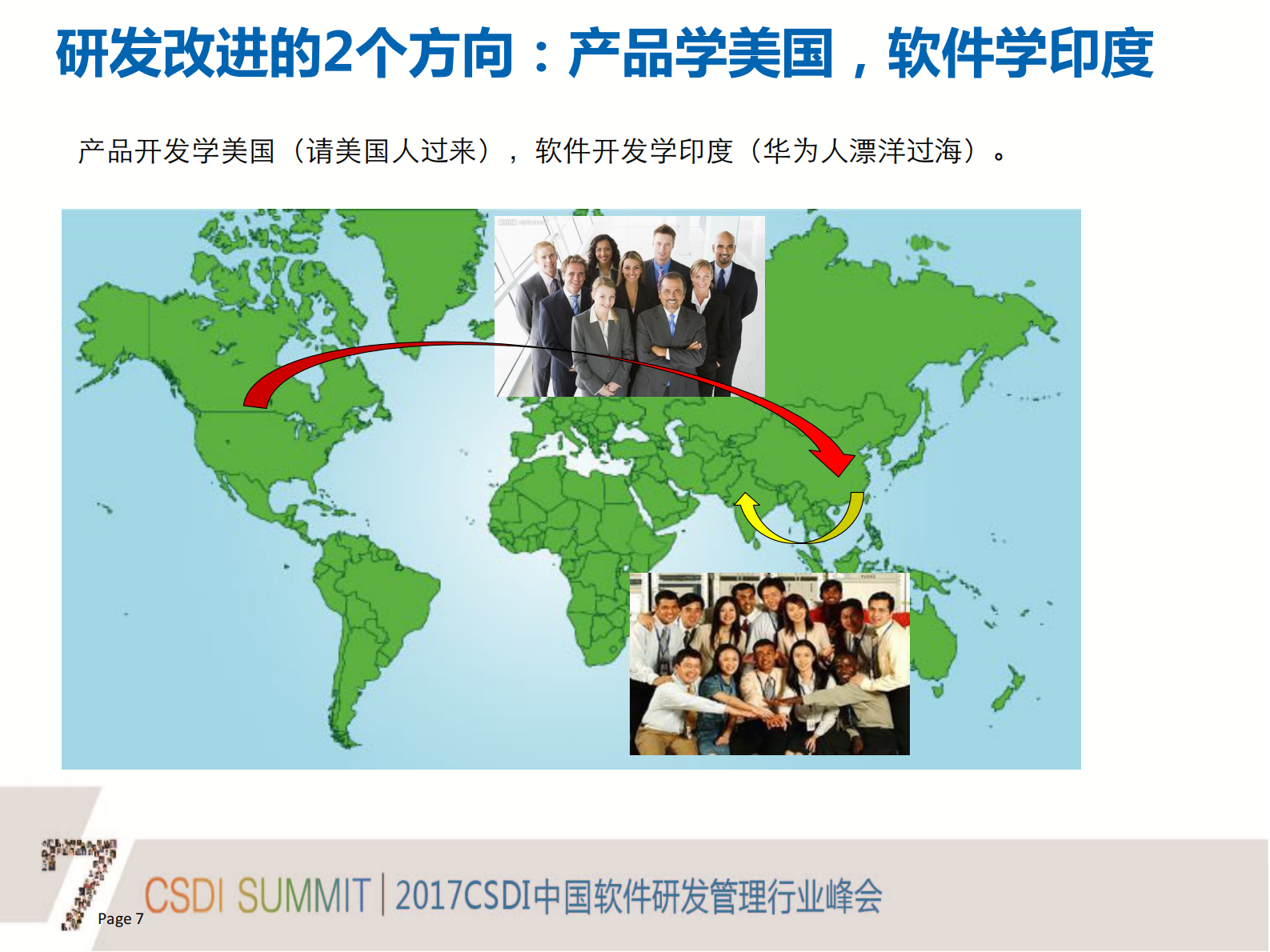 华为研发模式演进历程_ITIL之家(www.itilzj.com)_ 第6页