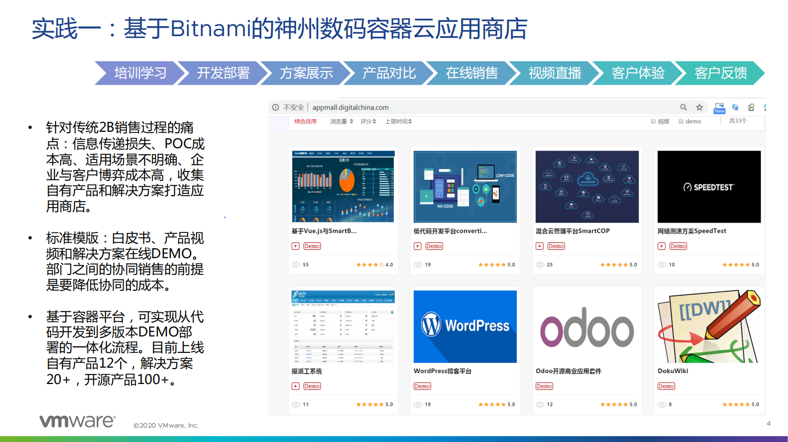 企业应用现代化的技术实践_ITIL之家(www.itilzj.com)_ 第4页