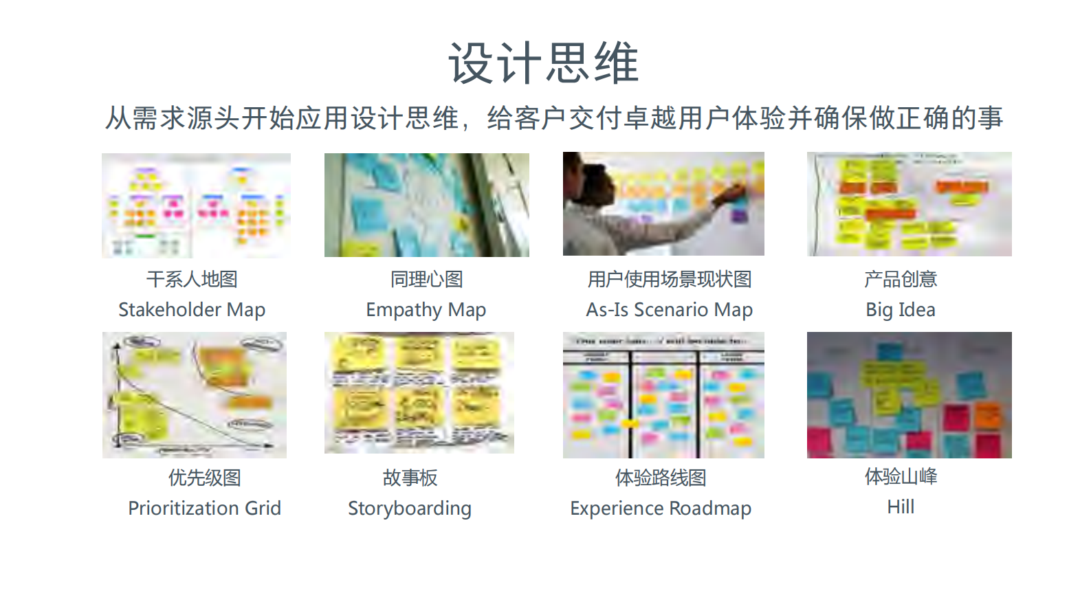 端到端的企业级敏捷实践_ITIL之家(www.itilzj.com)_ 第6页