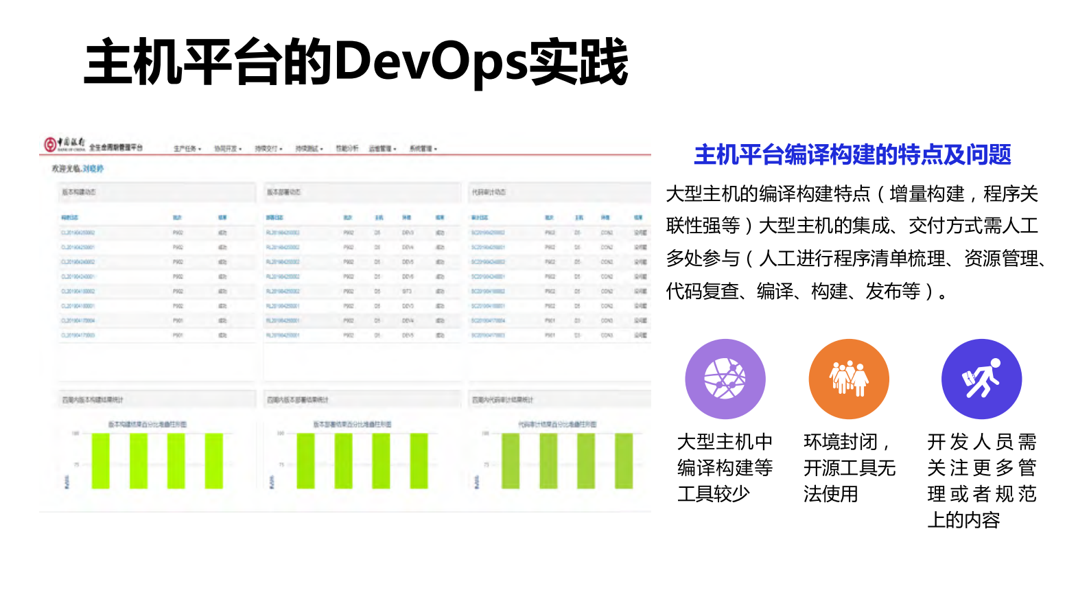 大型银行DevOps落地的最佳实践_ITIL之家(www.itilzj.com)_ 第4页