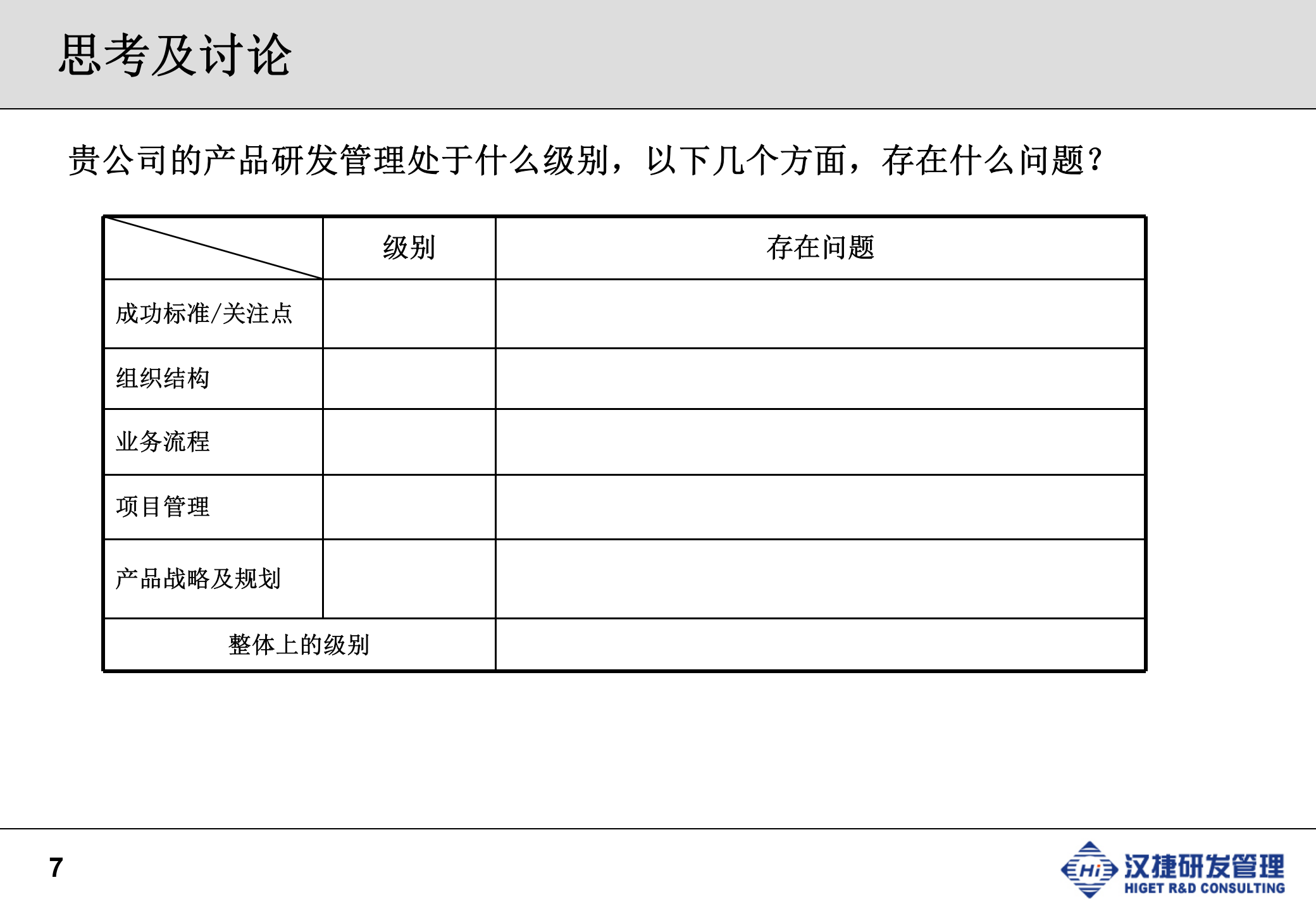 高效的研发IPD流程体系_ITIL之家(www.itilzj.com)_ 第7页