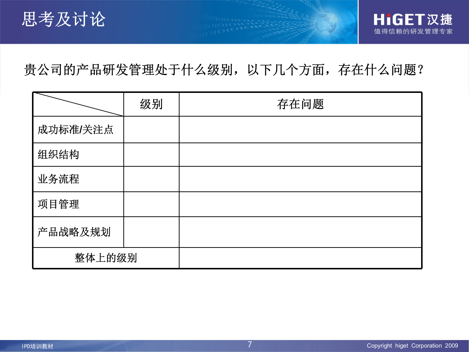 IPD培训资料_ITIL之家(www.itilzj.com)_ 第7页