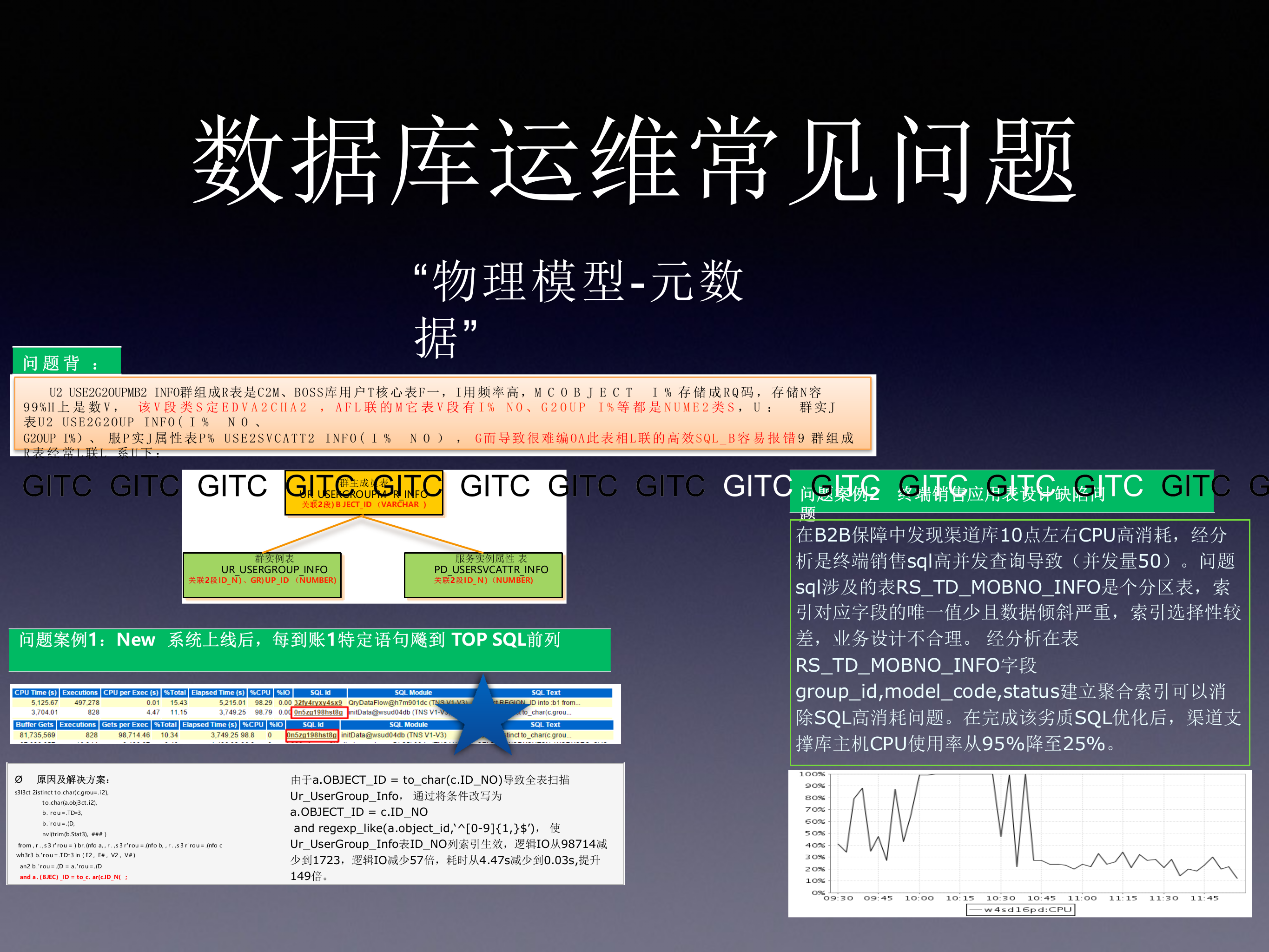 传统行业数据库运维Devops实践_ITIL之家(www.itilzj.com)_ 第8页