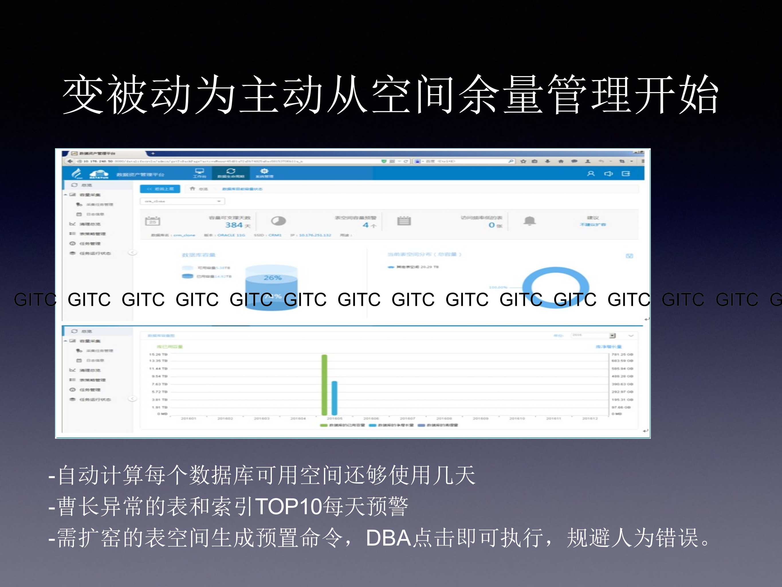 传统行业数据库运维Devops实践_ITIL之家(www.itilzj.com)_ 第9页