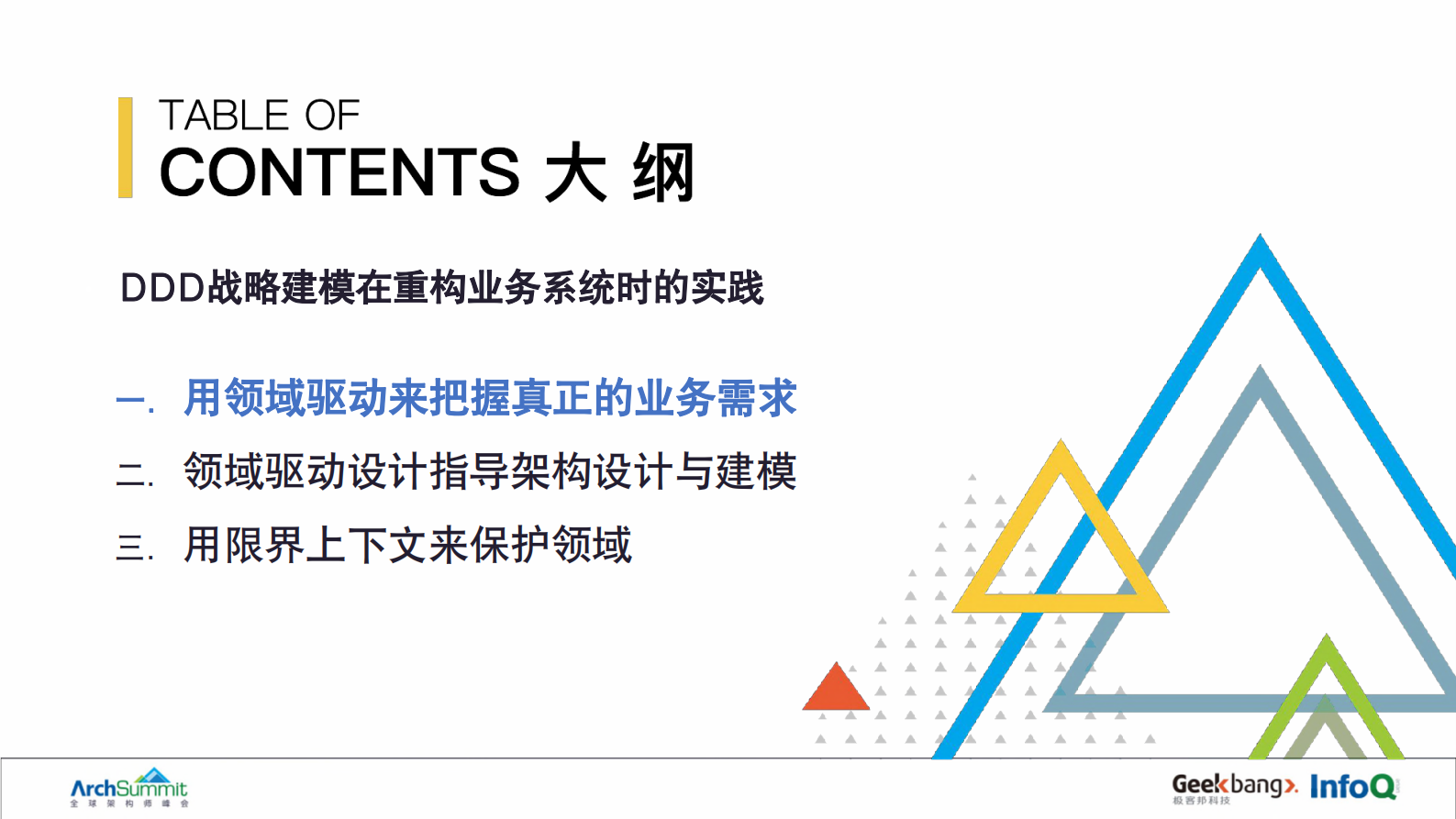 DDD战略建模在重构业务系统时的实践_ITIL之家(www.itilzj.com)_ 第4页