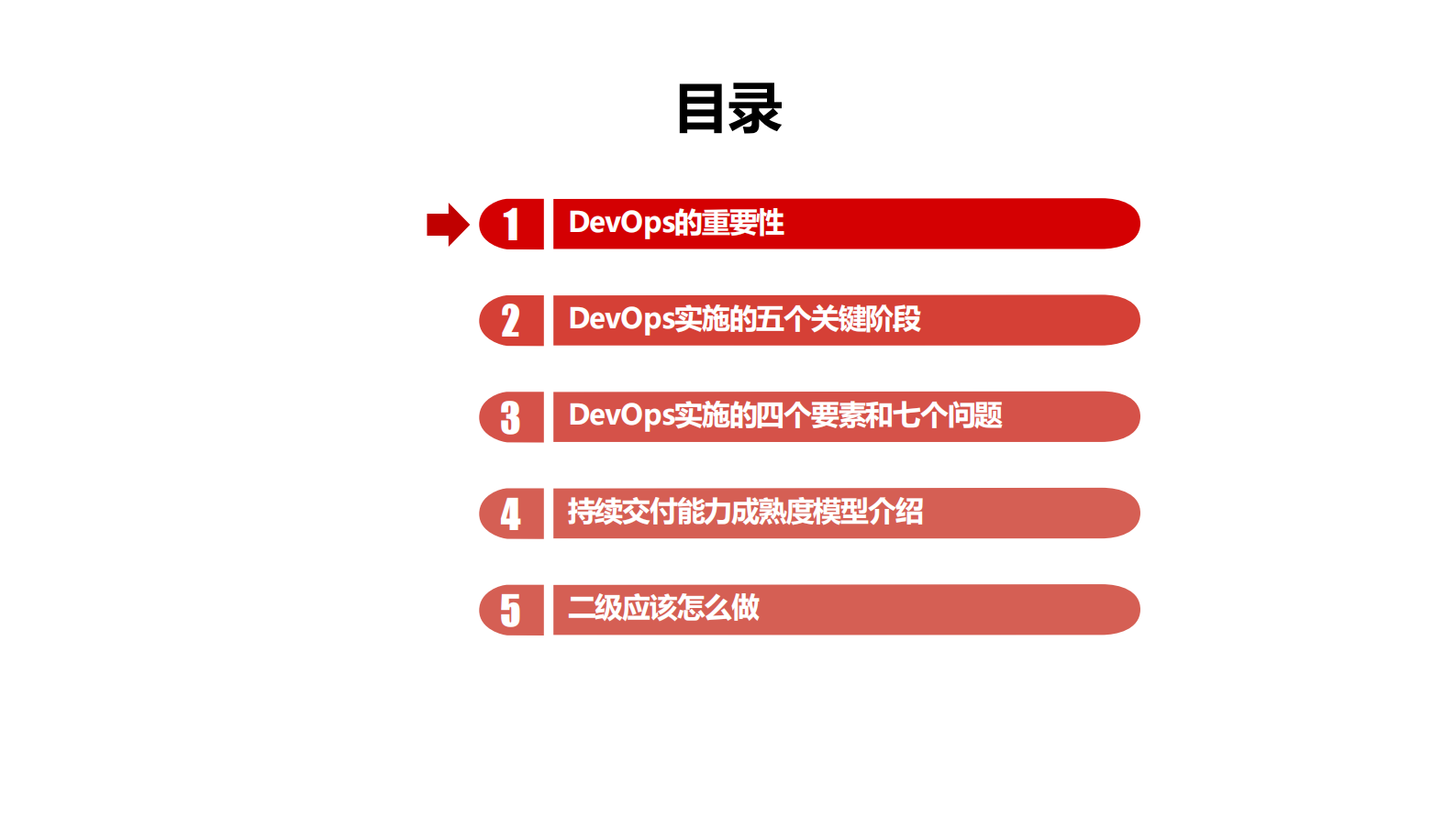 DevOps+持续交付能力成熟度模型及最新实践_ITIL之家(www.itilzj.com)_ 第2页
