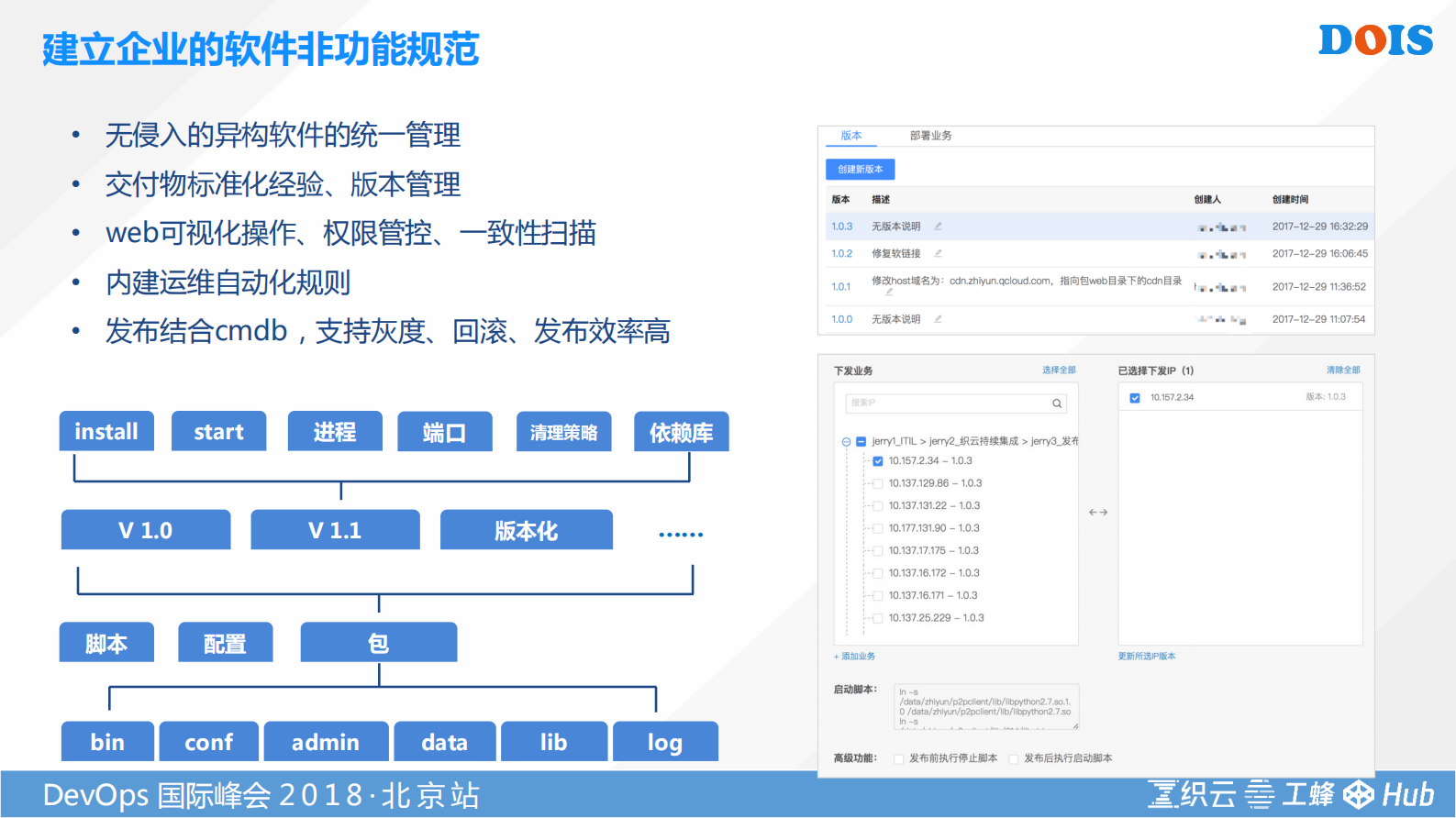 DevOps后军：腾讯企业级持续运维实践体系与工具平台_ITIL之家(www.itilzj.com)_ 第7页
